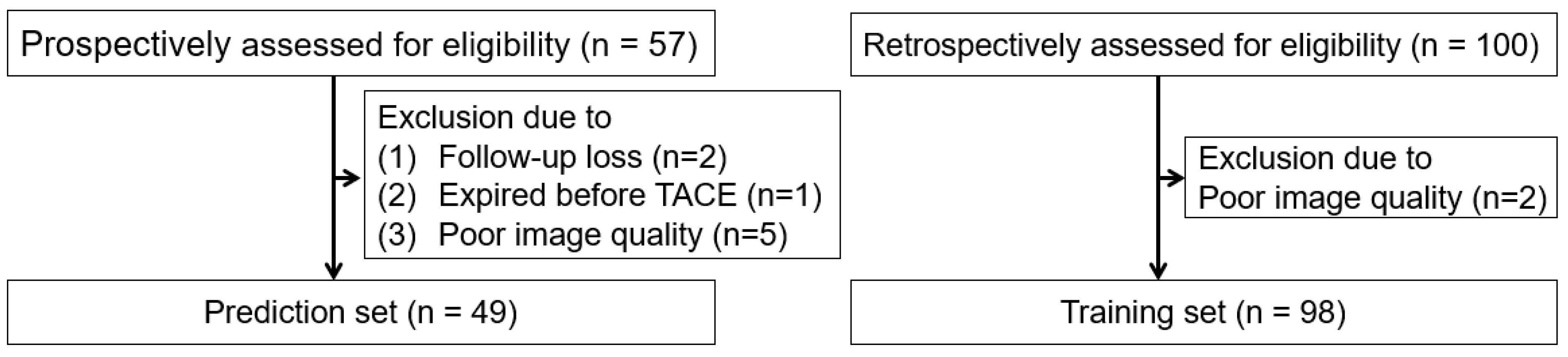Applsci 14 03613 g001