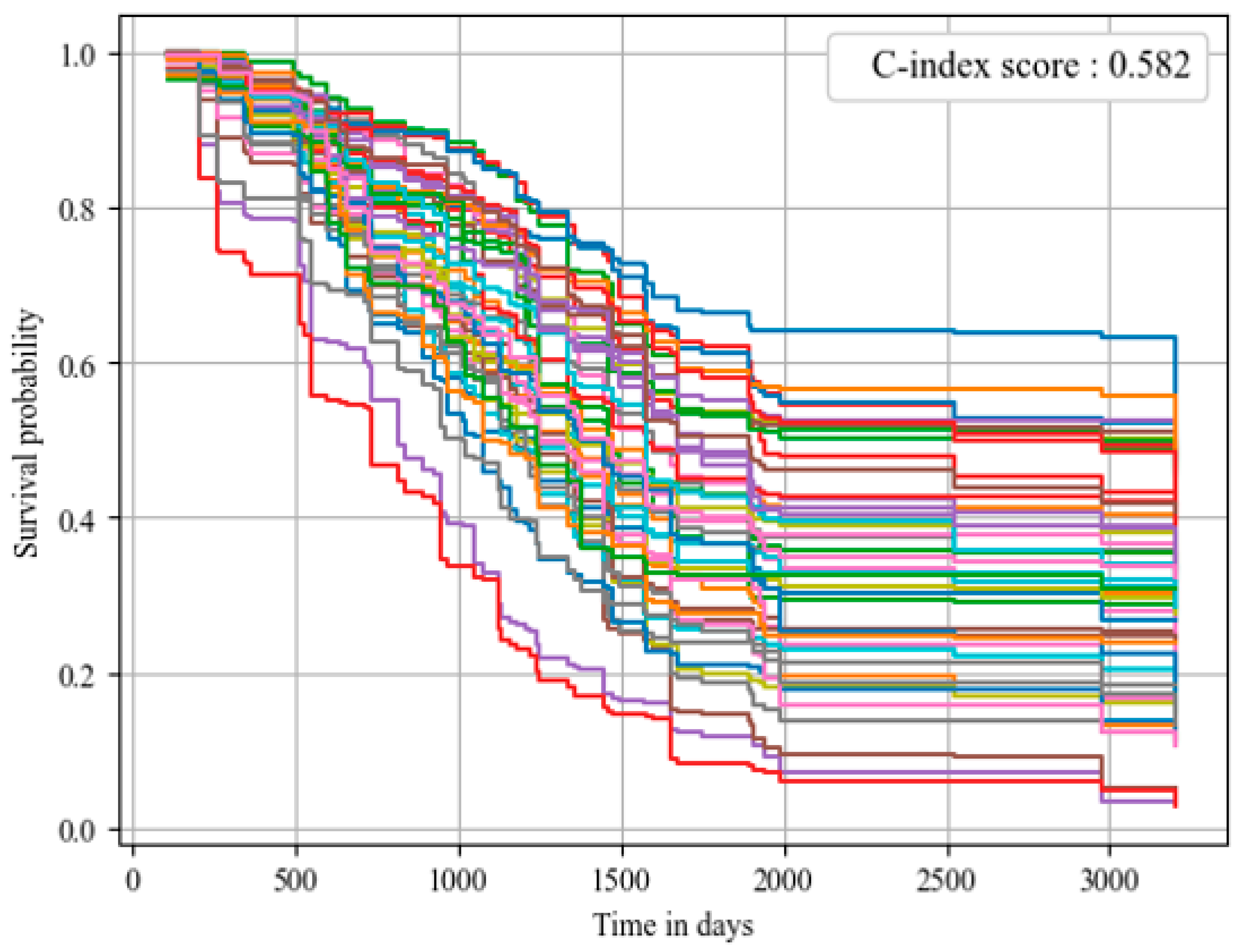 Applsci 14 03613 g002