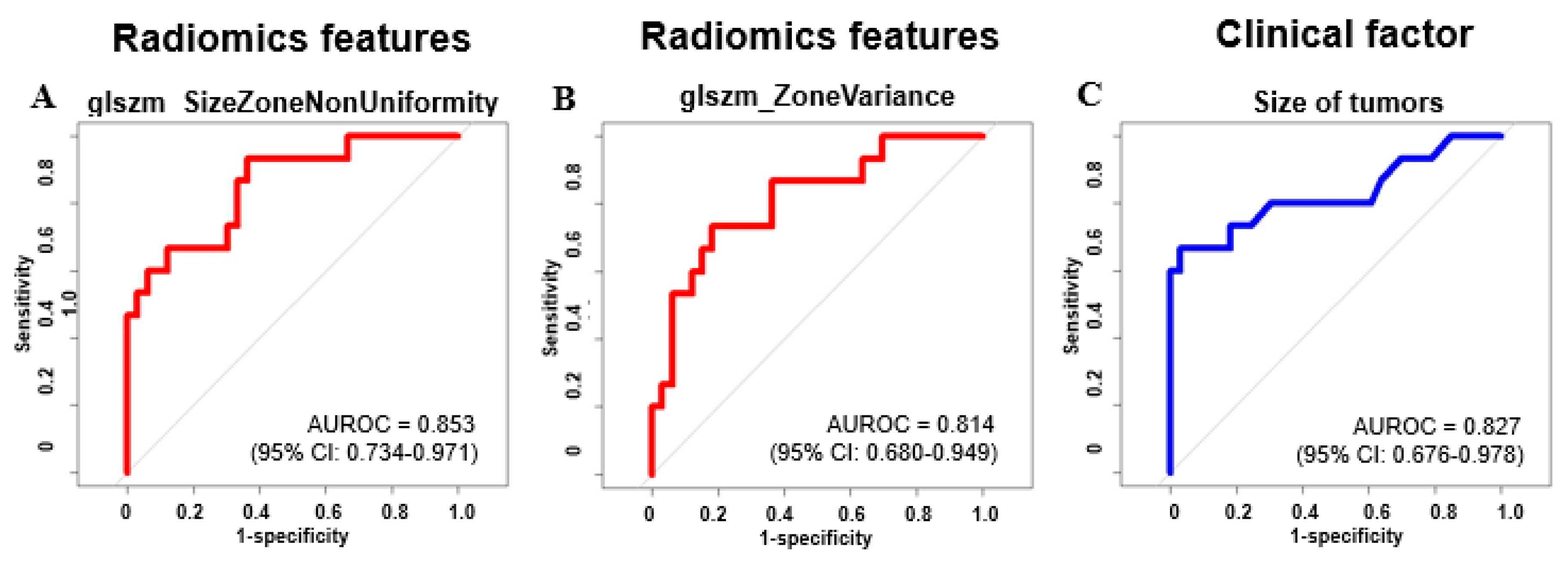 Applsci 14 03613 g005