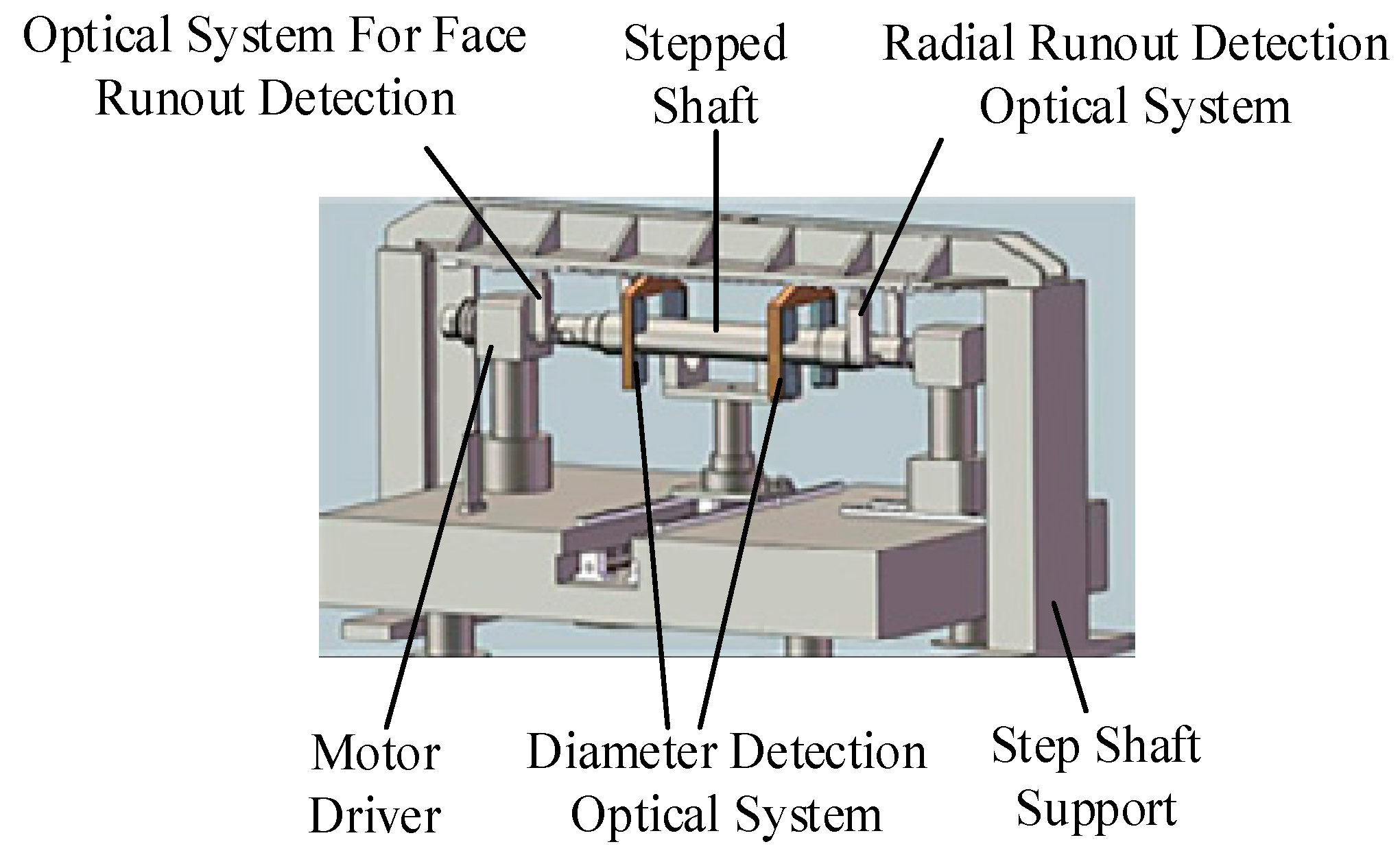 Applsci 14 03614 g001