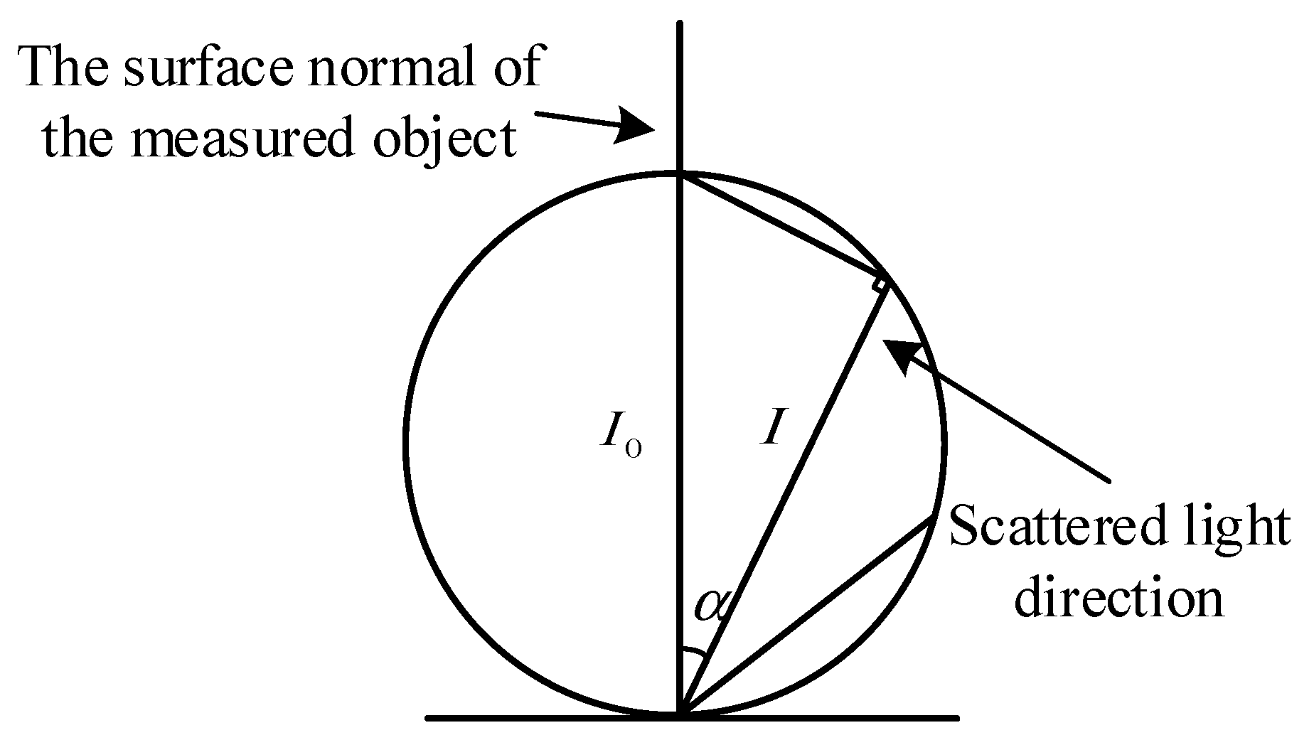 Applsci 14 03614 g004