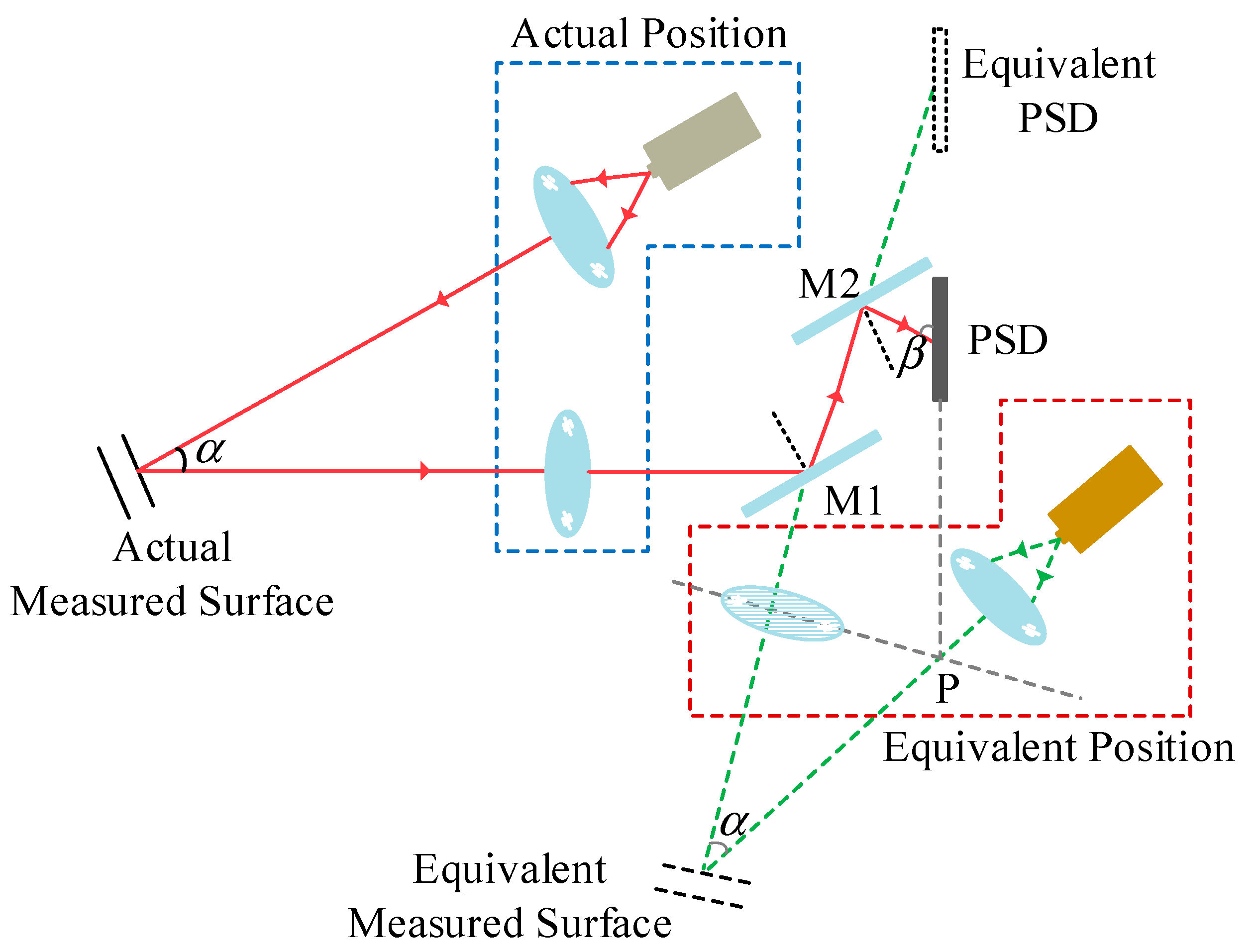Applsci 14 03614 g006