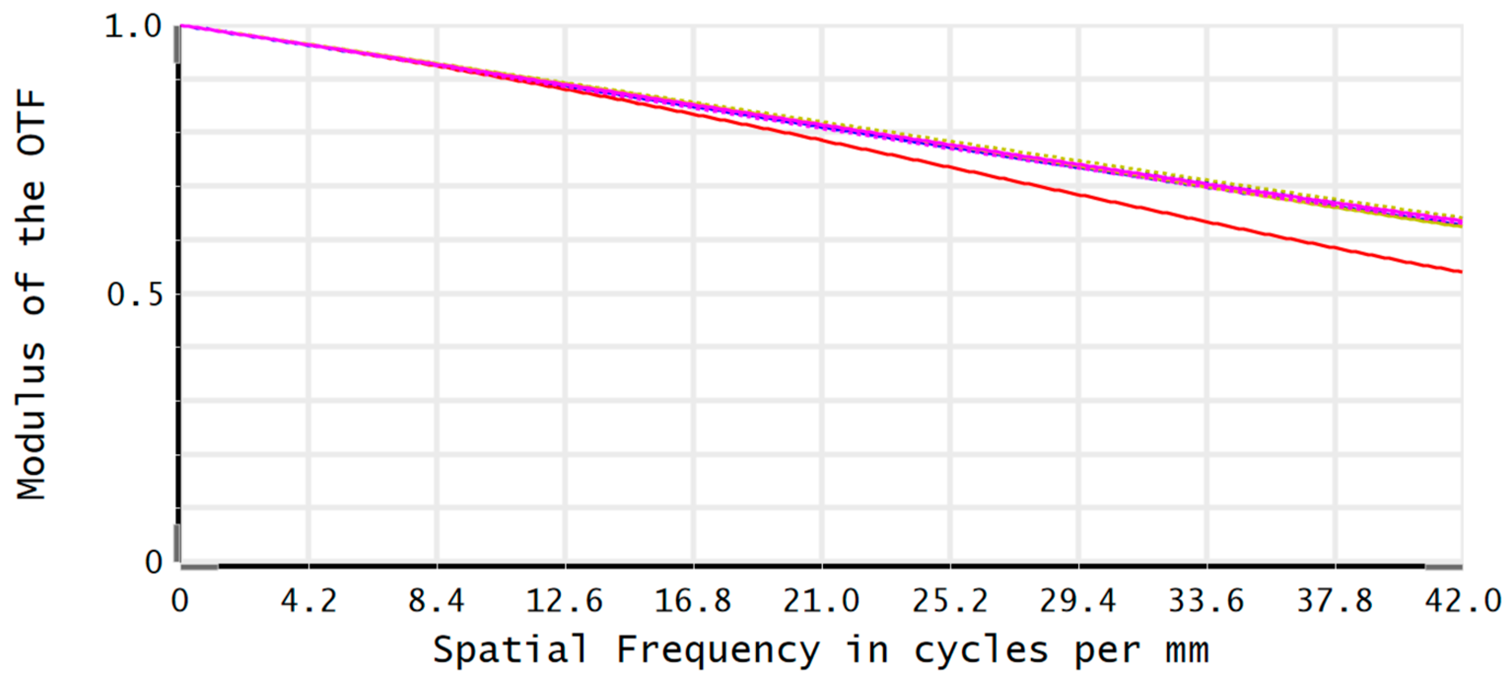 Applsci 14 03614 g008