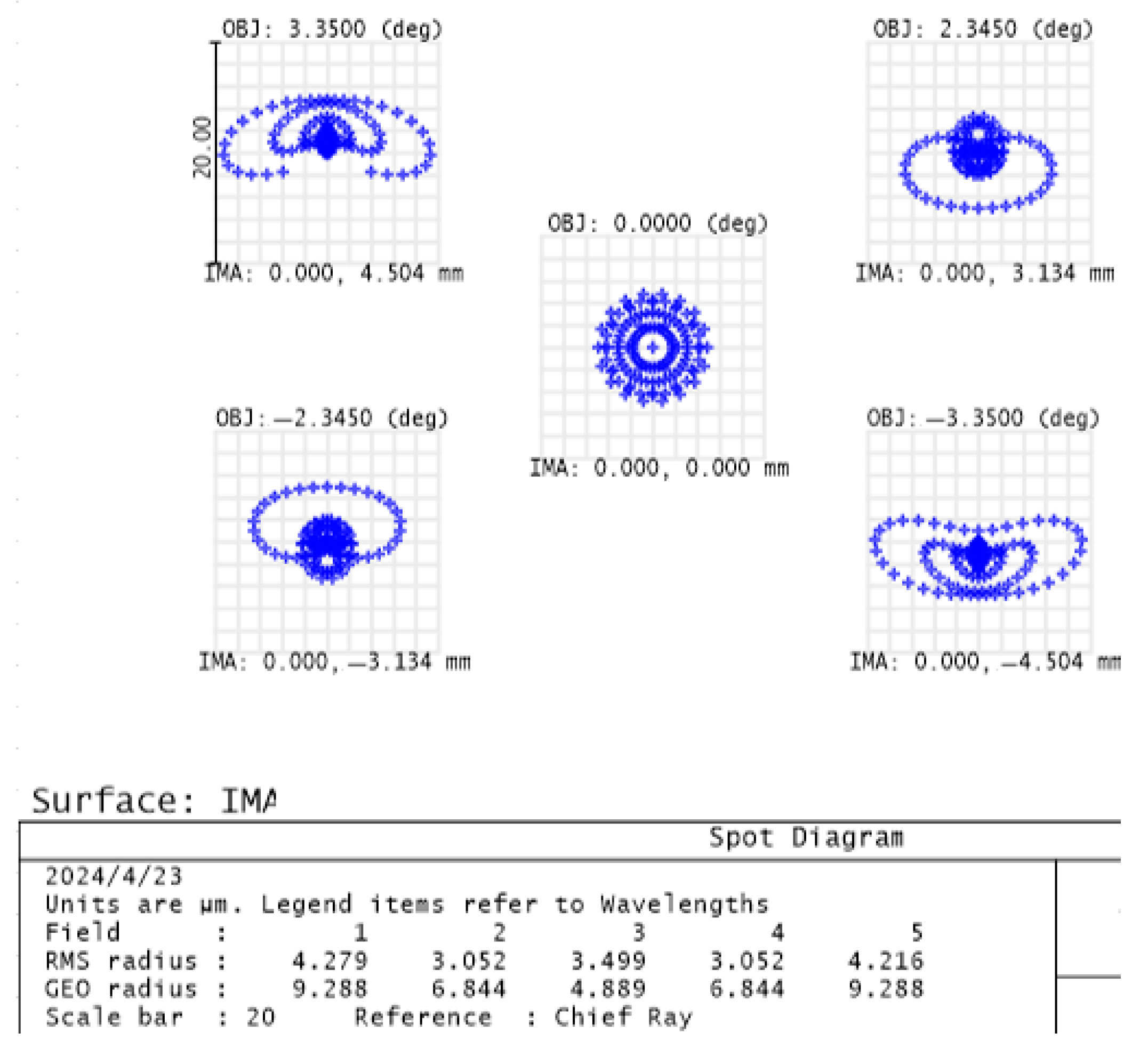 Applsci 14 03614 g009