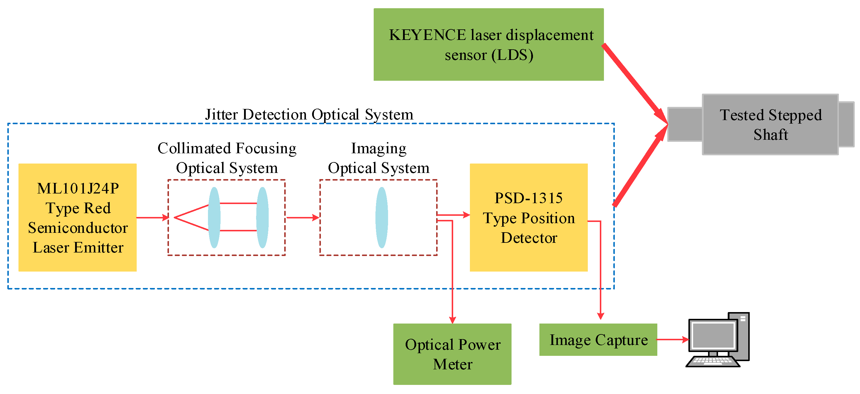 Applsci 14 03614 g011