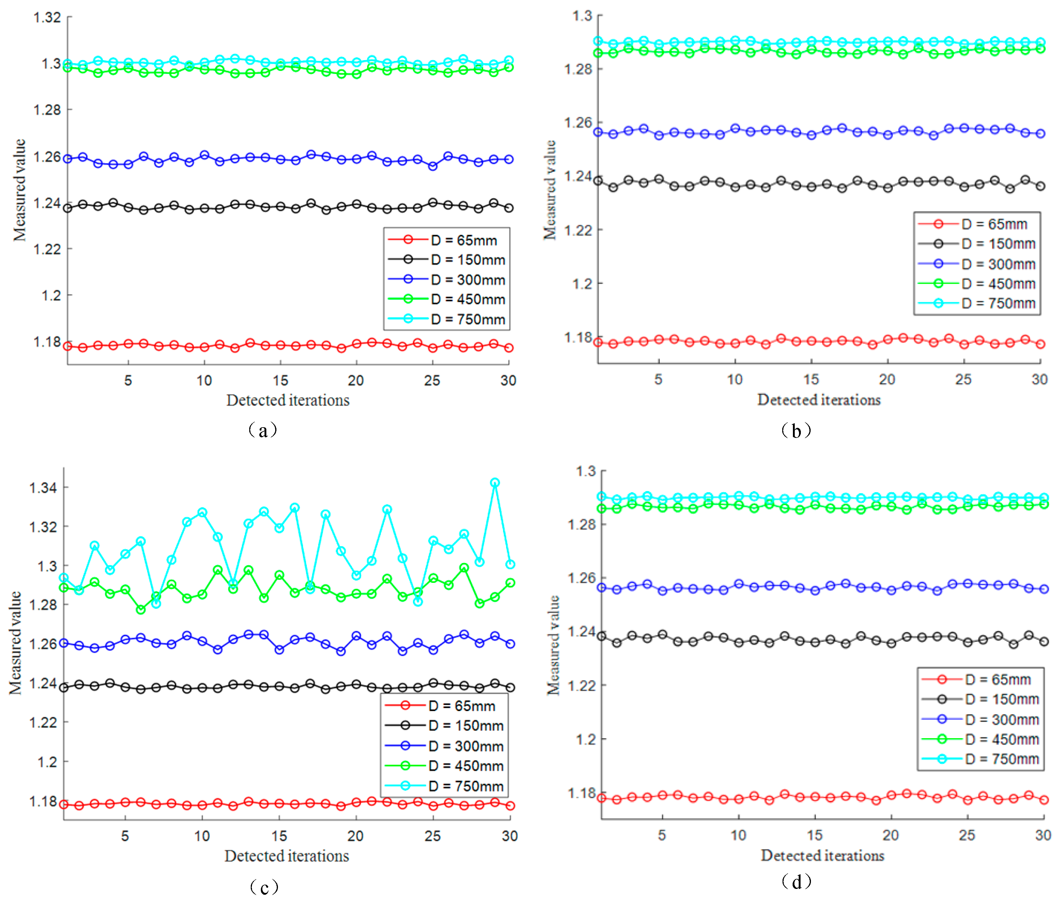 Applsci 14 03614 g014