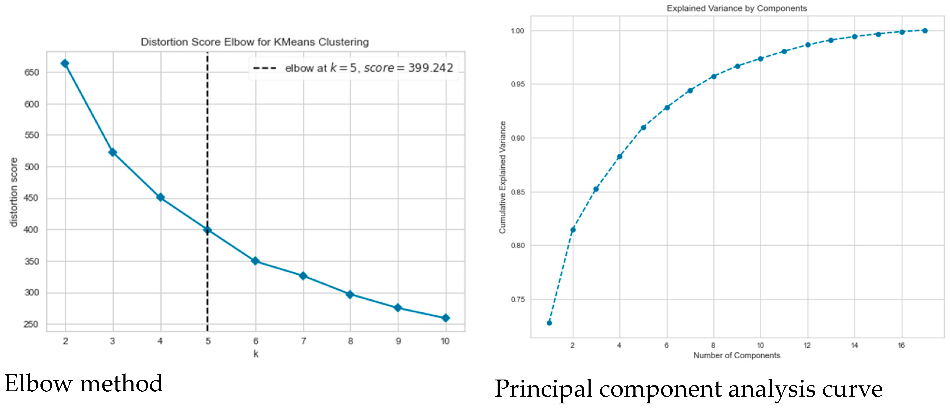 Applsci 14 03615 g007 Applsci 14 03615 g007