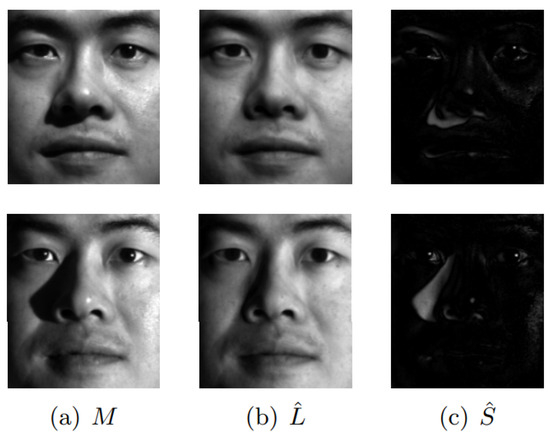 Applsci 14 03619 g001