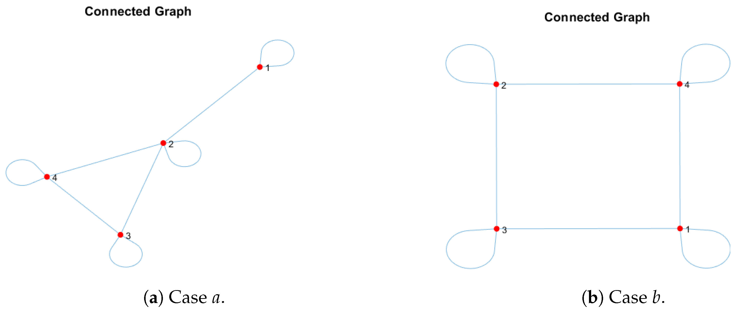 Applsci 14 03619 g005