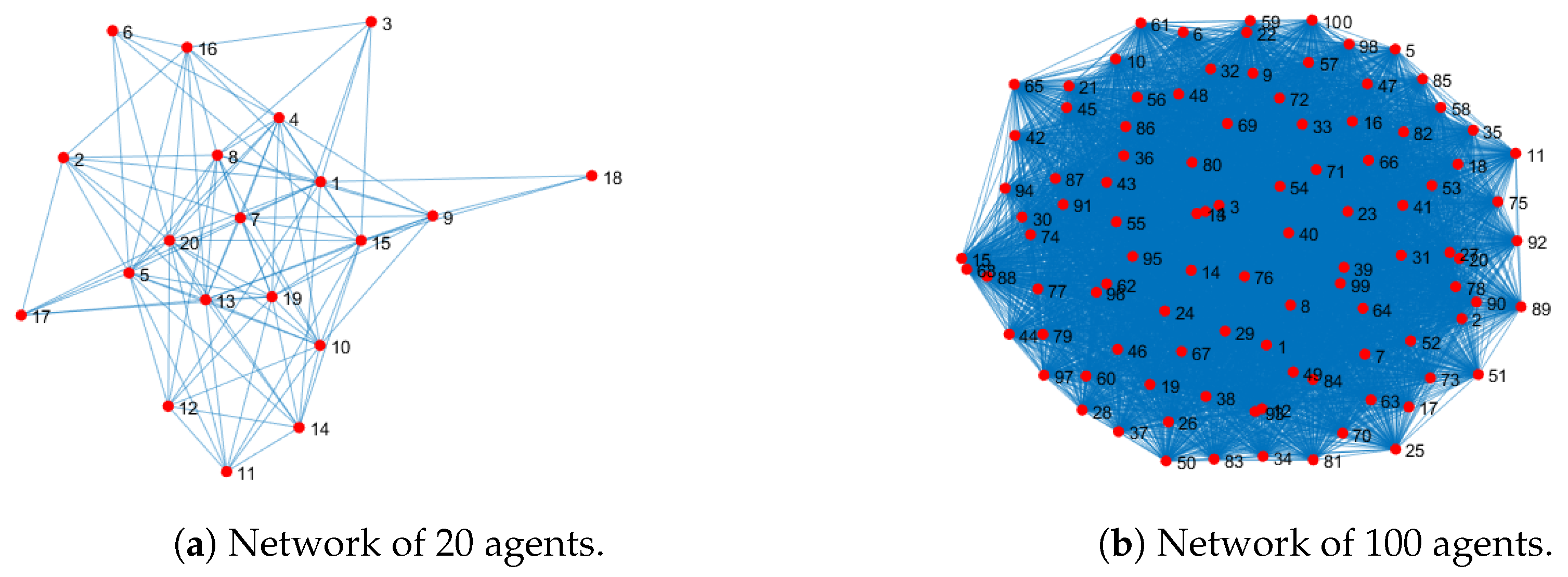 Applsci 14 03619 g010