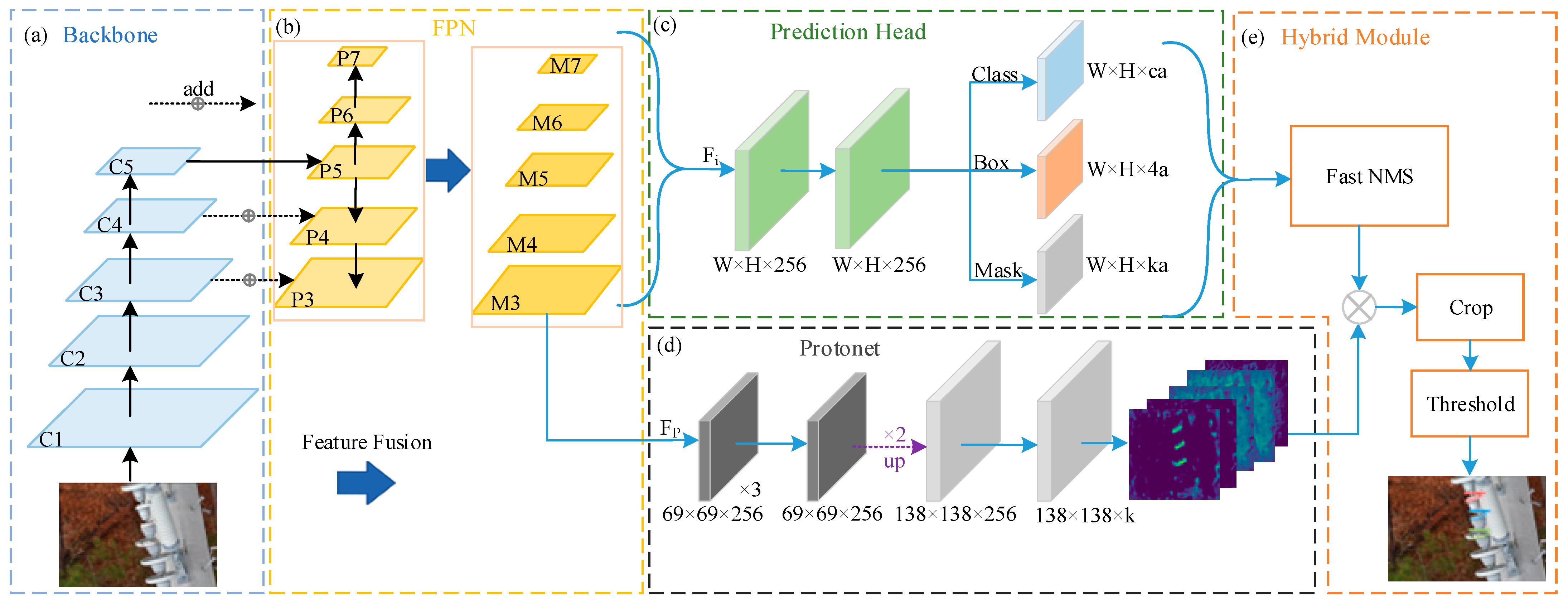 Applsci 14 03623 g001