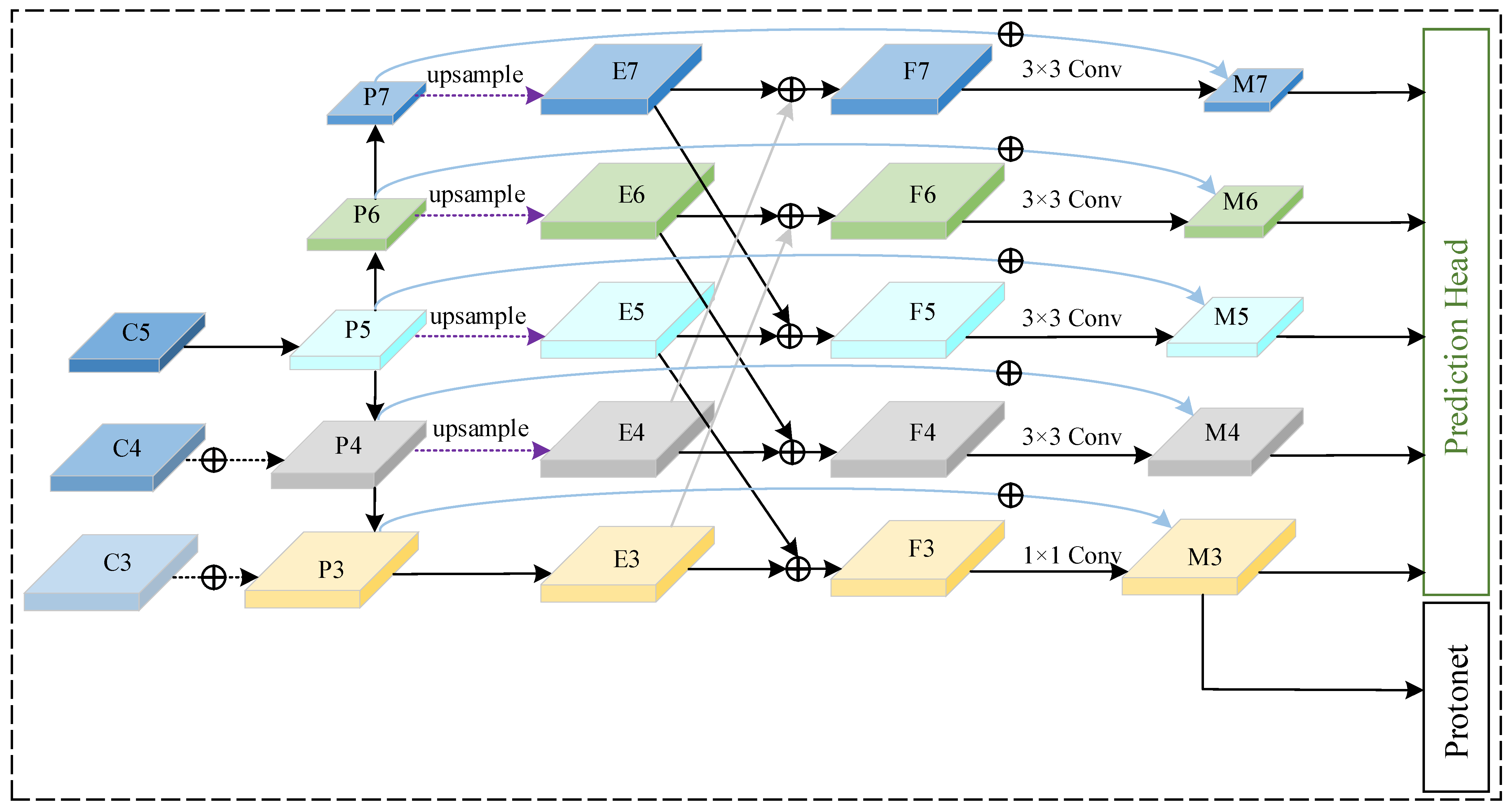 Applsci 14 03623 g003