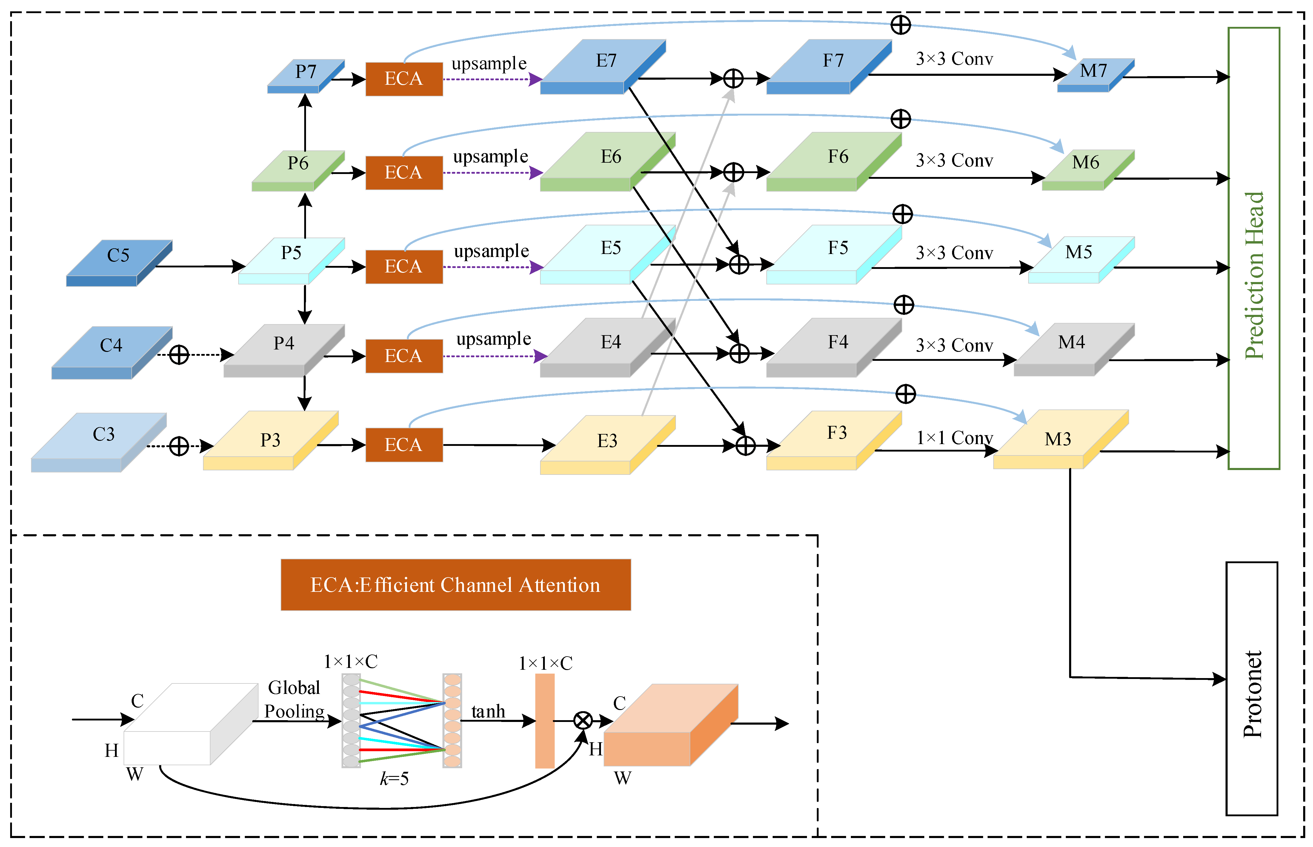 Applsci 14 03623 g004