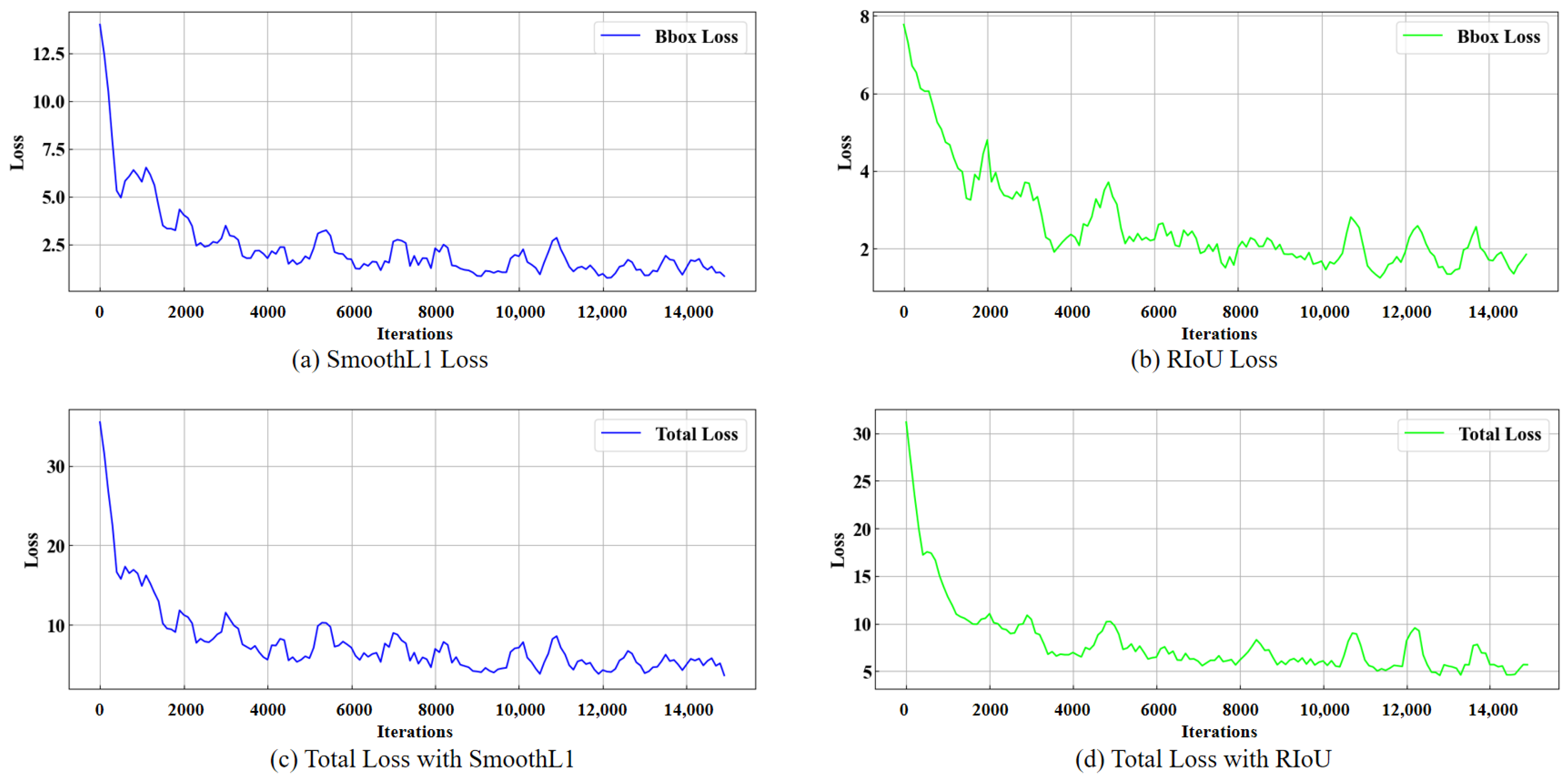Applsci 14 03623 g010