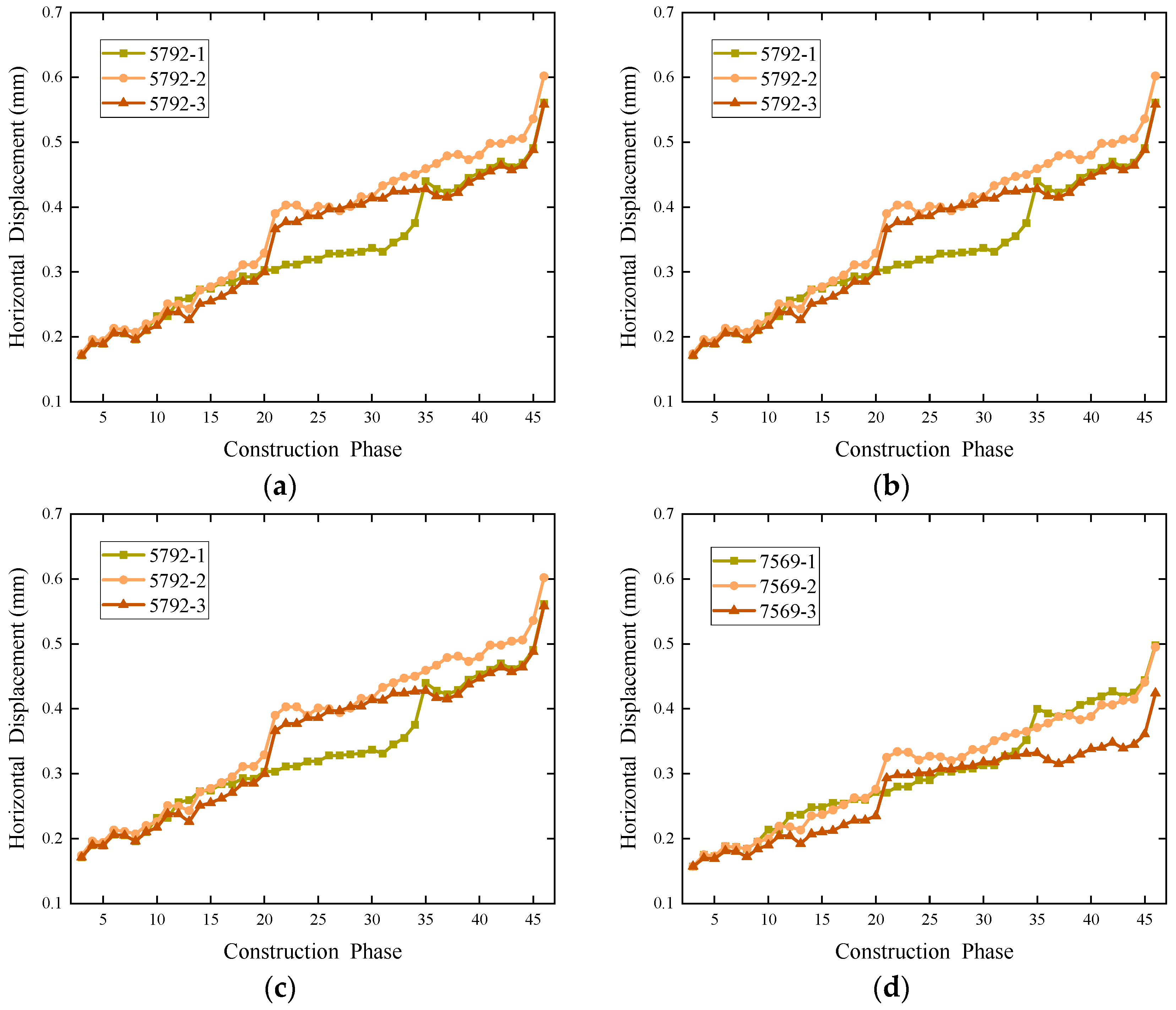 Applsci 14 03626 g012
