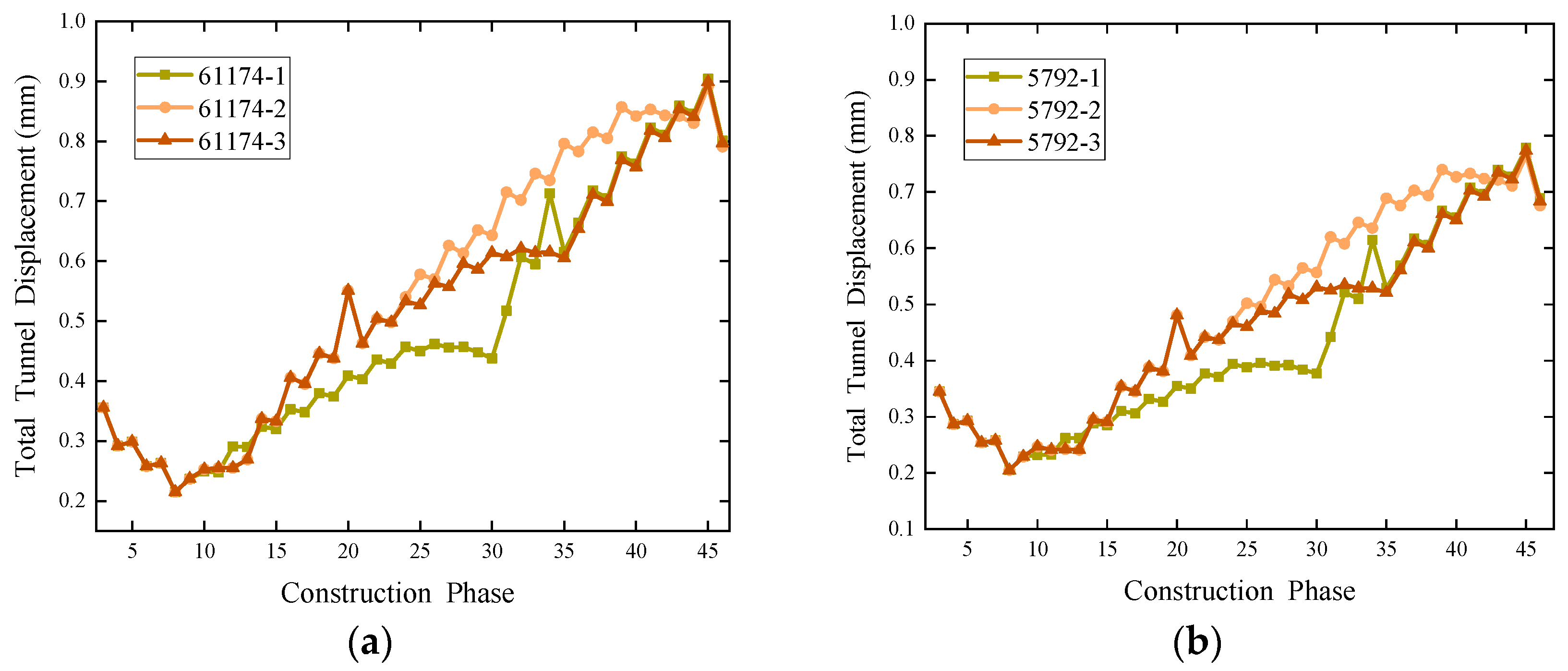 Applsci 14 03626 g013a