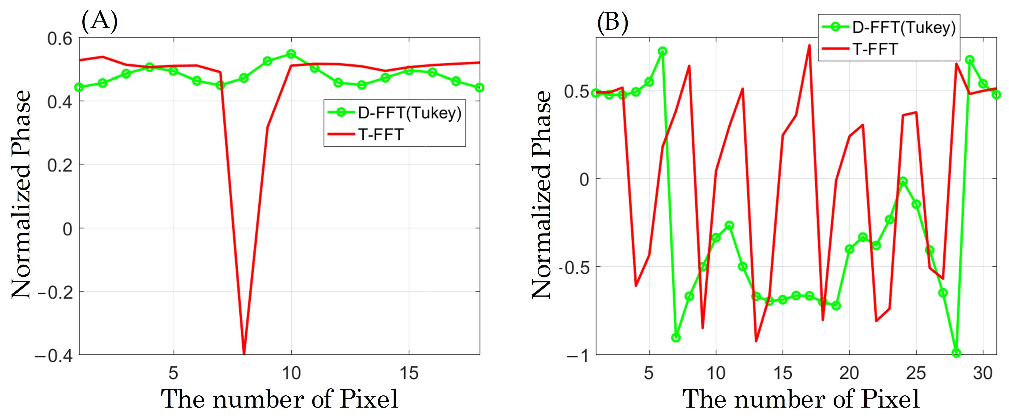 Applsci 14 03632 g006