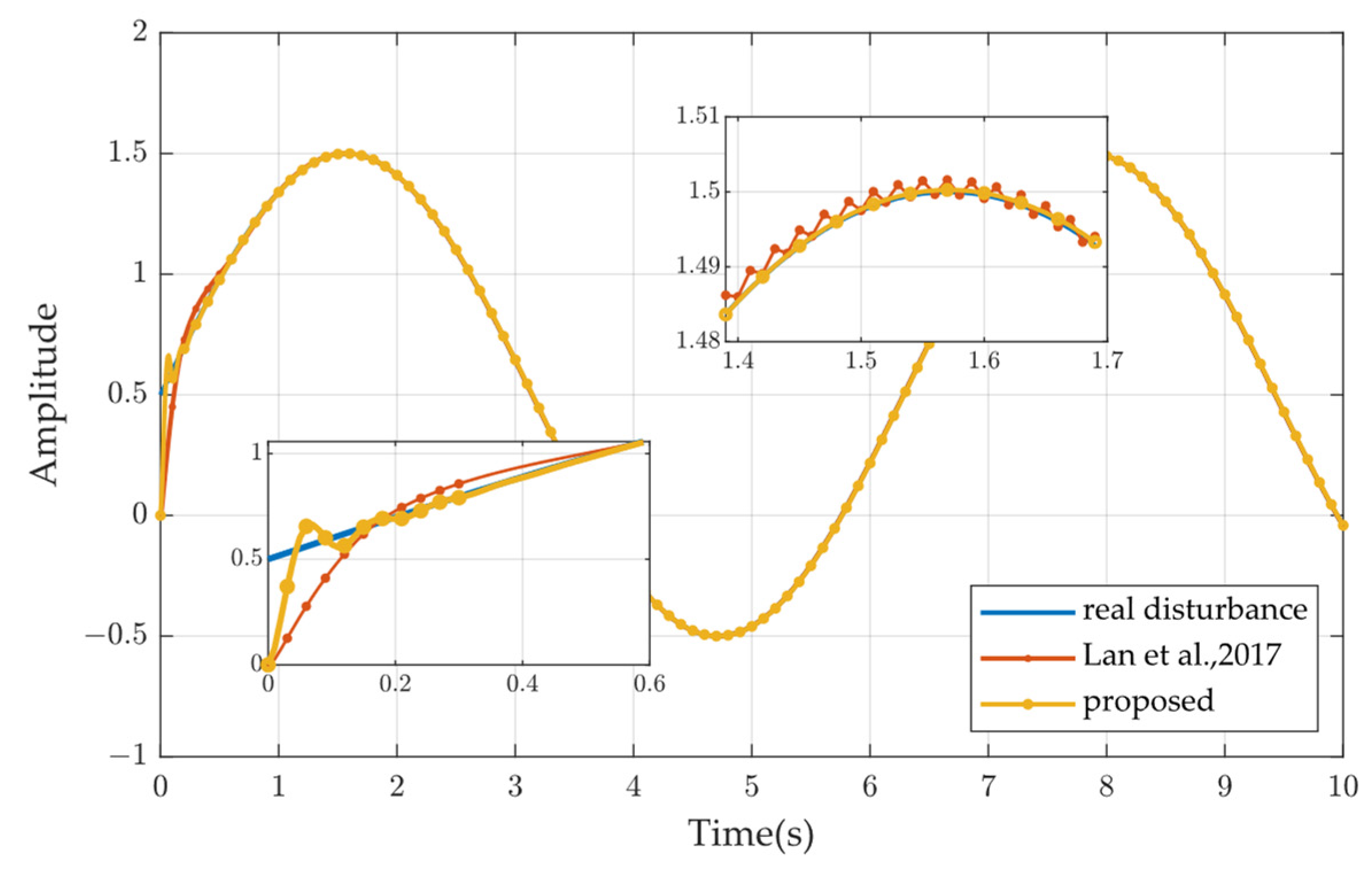 Applsci 14 03639 g003