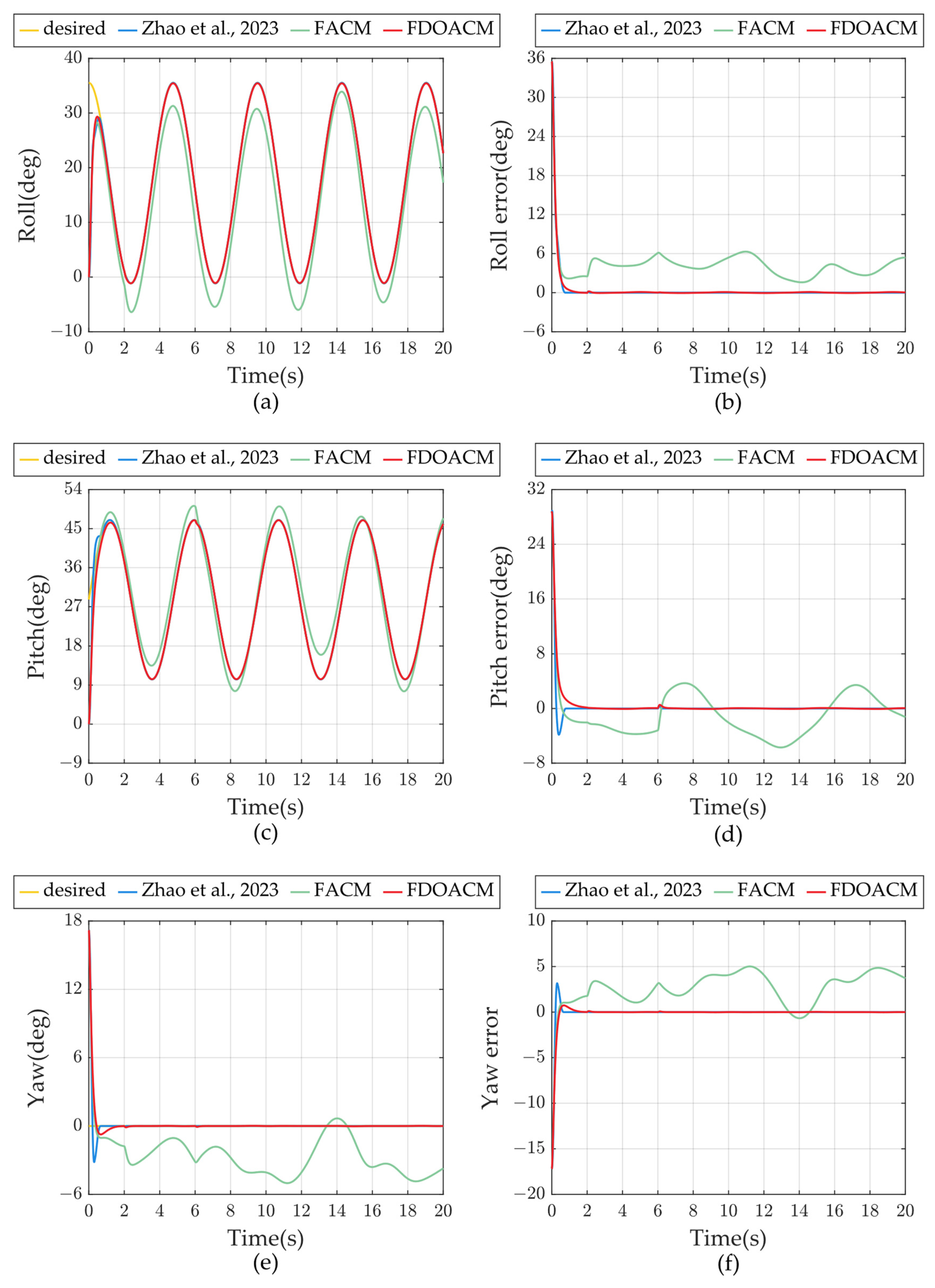 Applsci 14 03639 g007