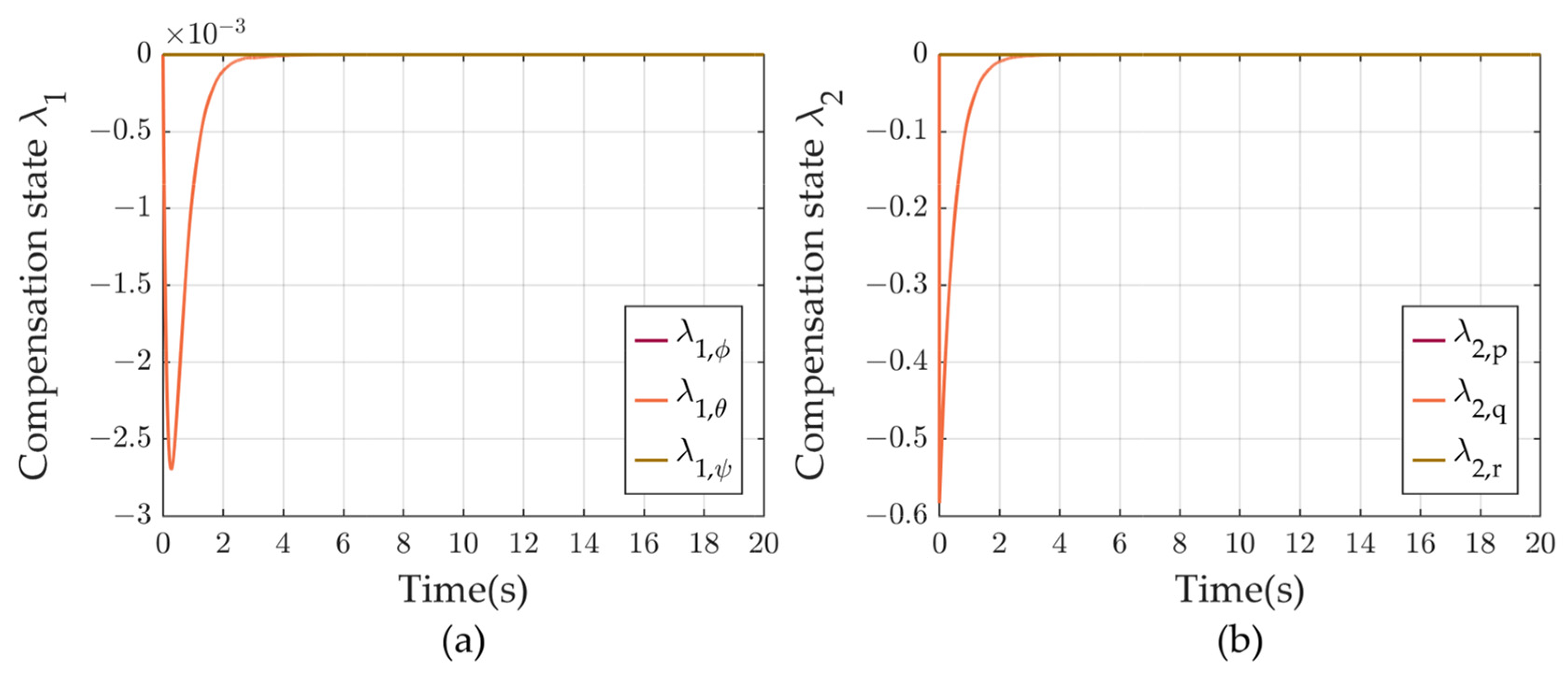 Applsci 14 03639 g008