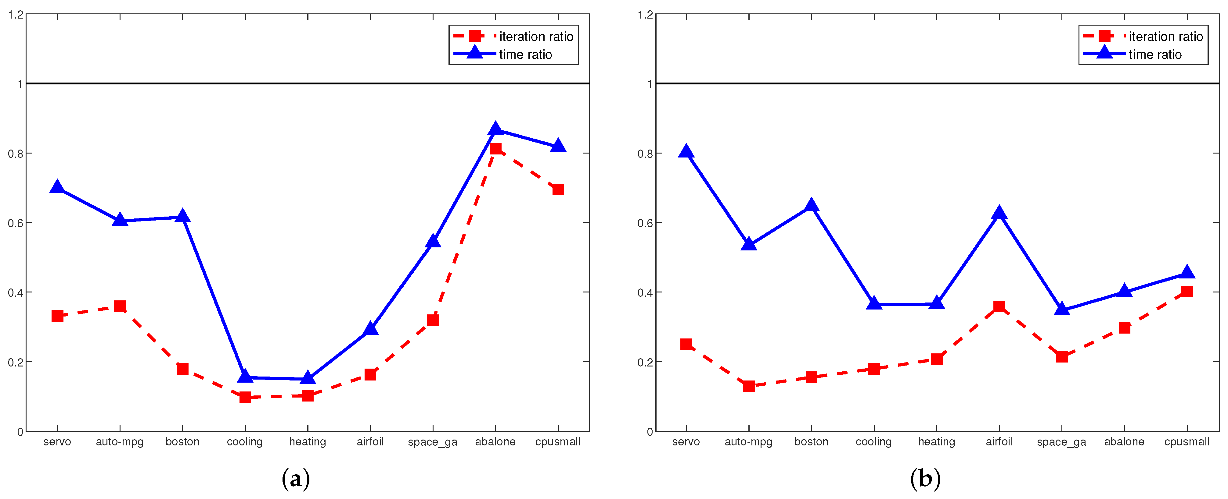 Applsci 14 03641 g002