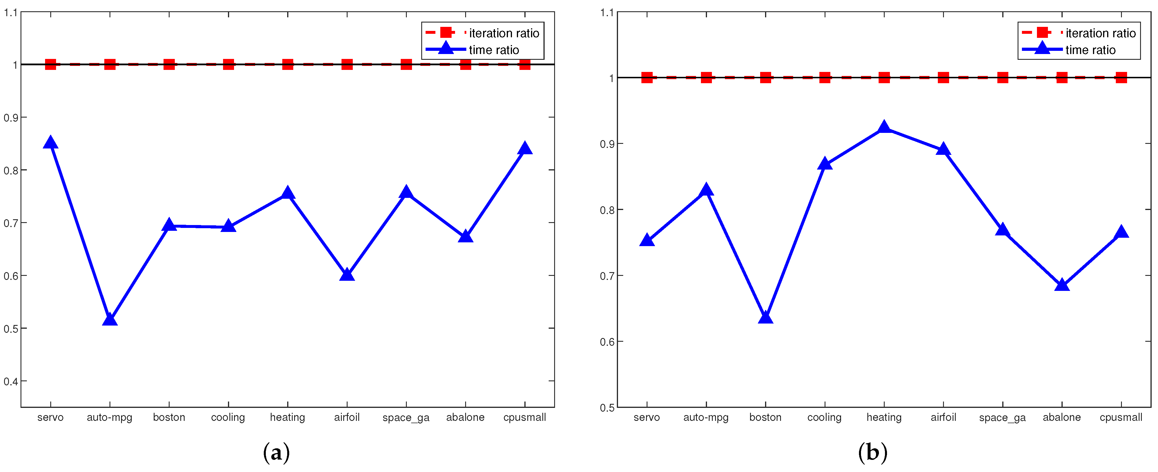 Applsci 14 03641 g004