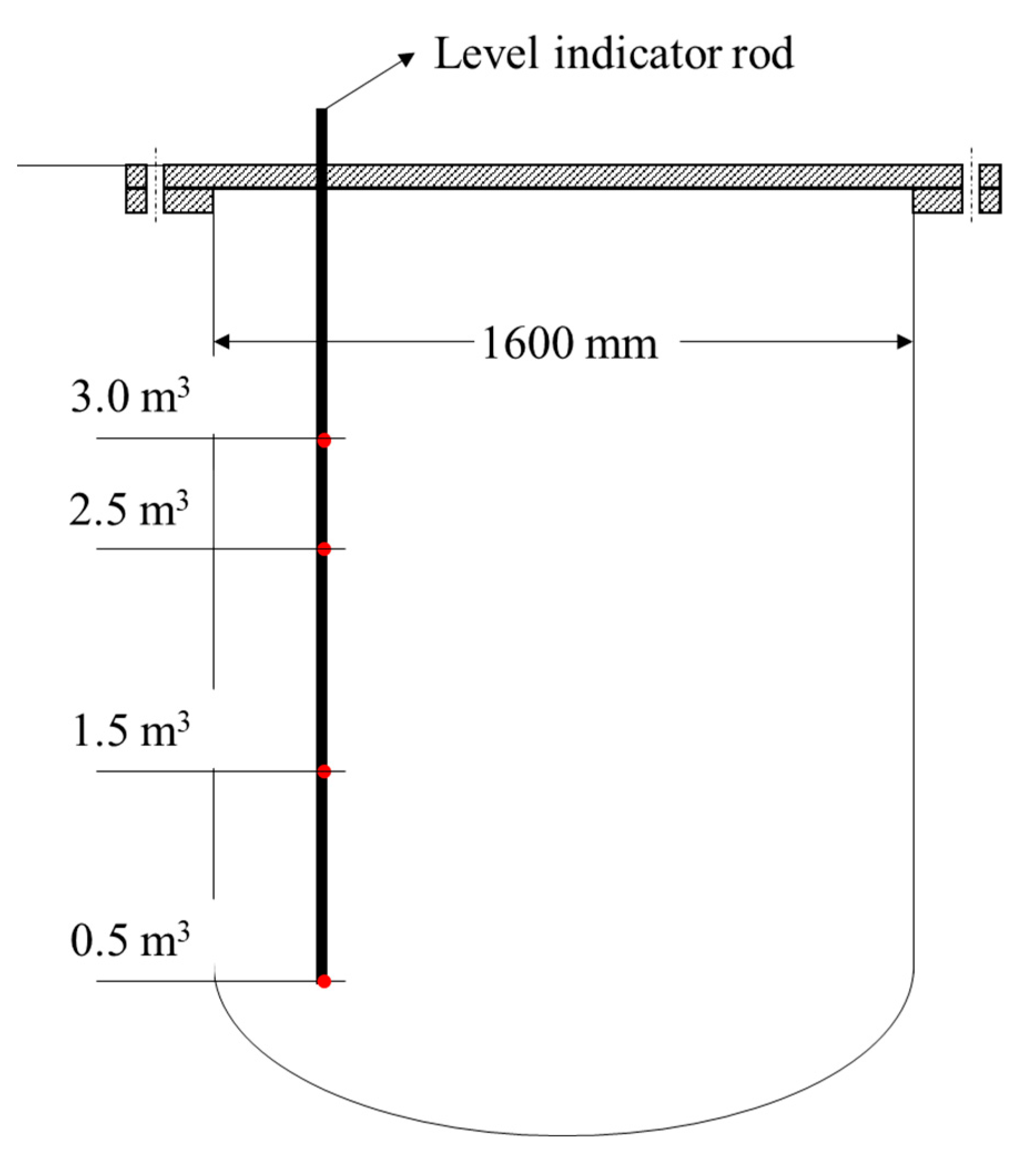 Applsci 14 03645 g004