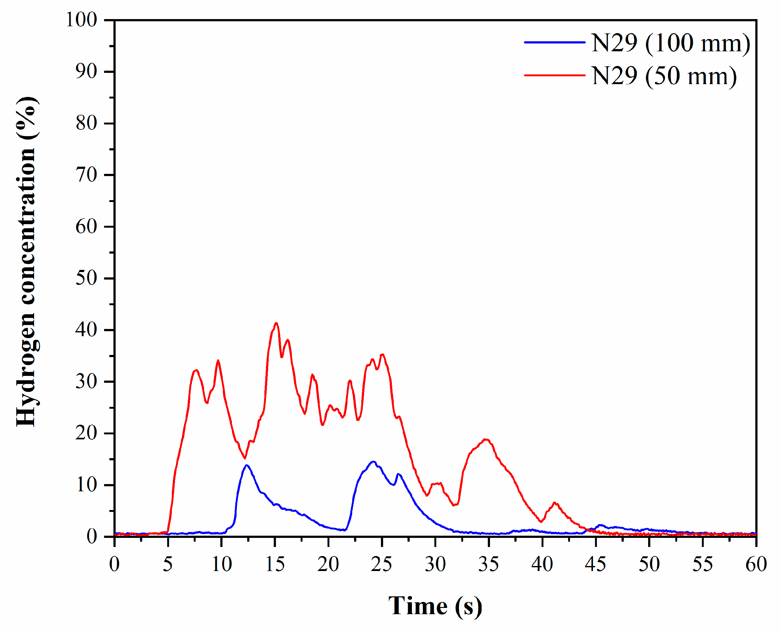 Applsci 14 03645 g011