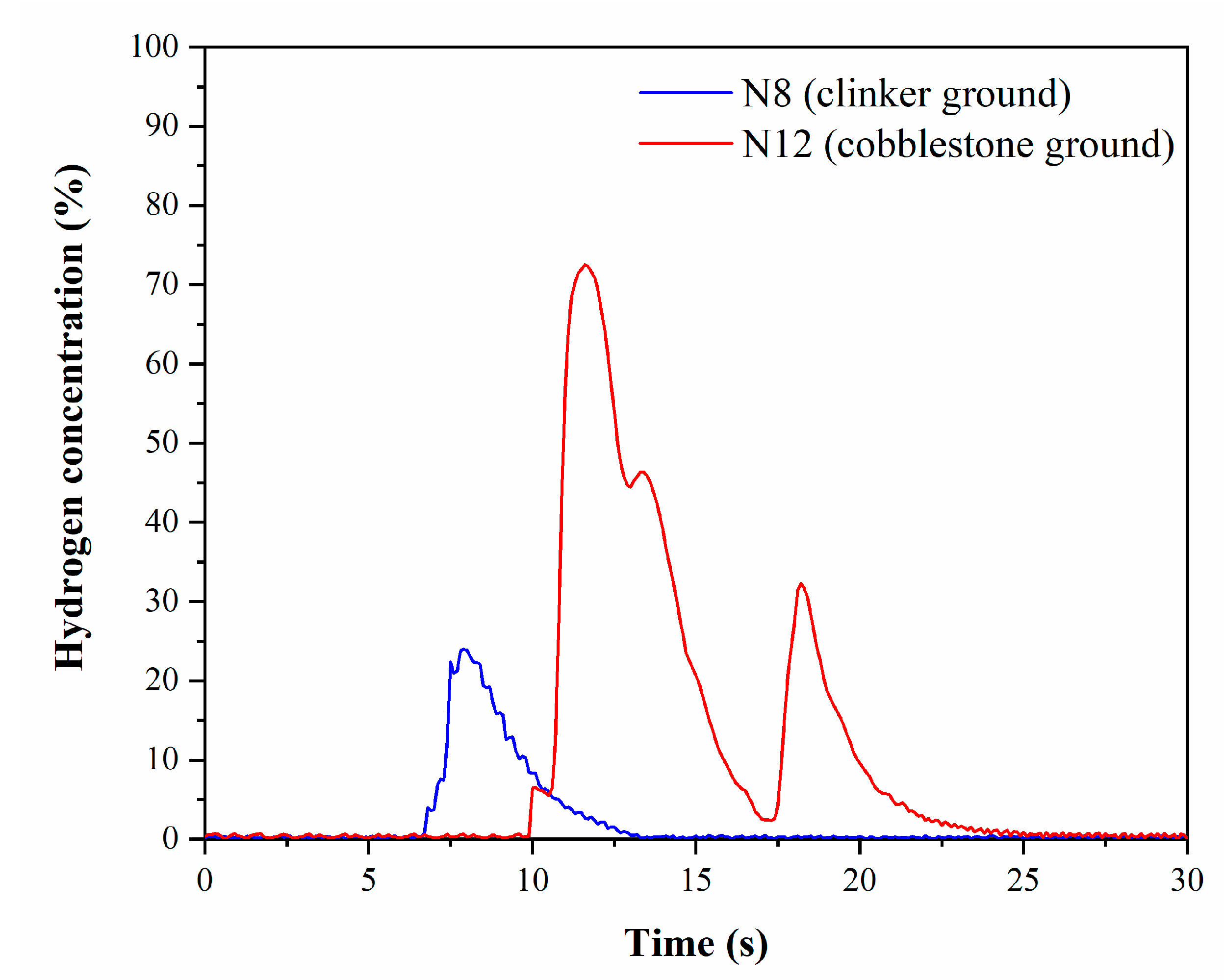 Applsci 14 03645 g016