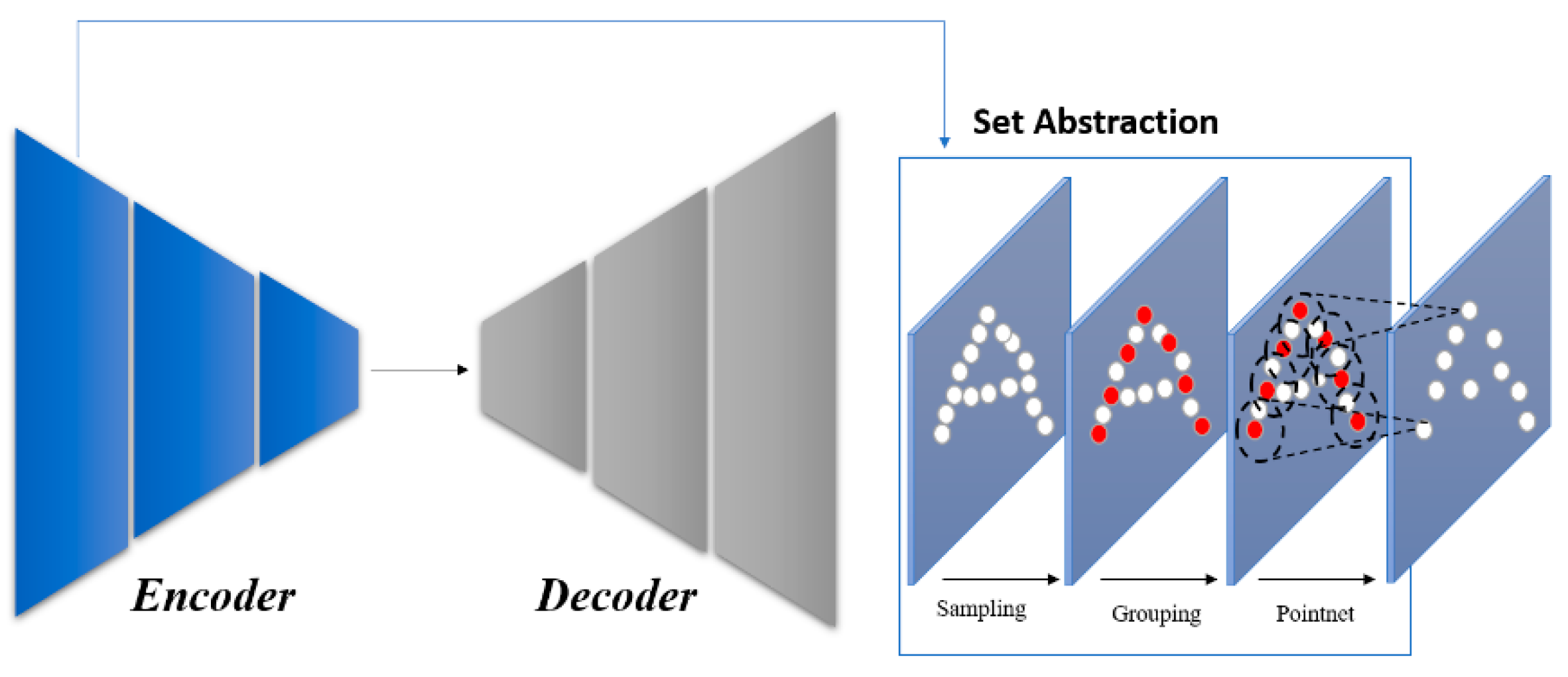 Applsci 14 03649 g003