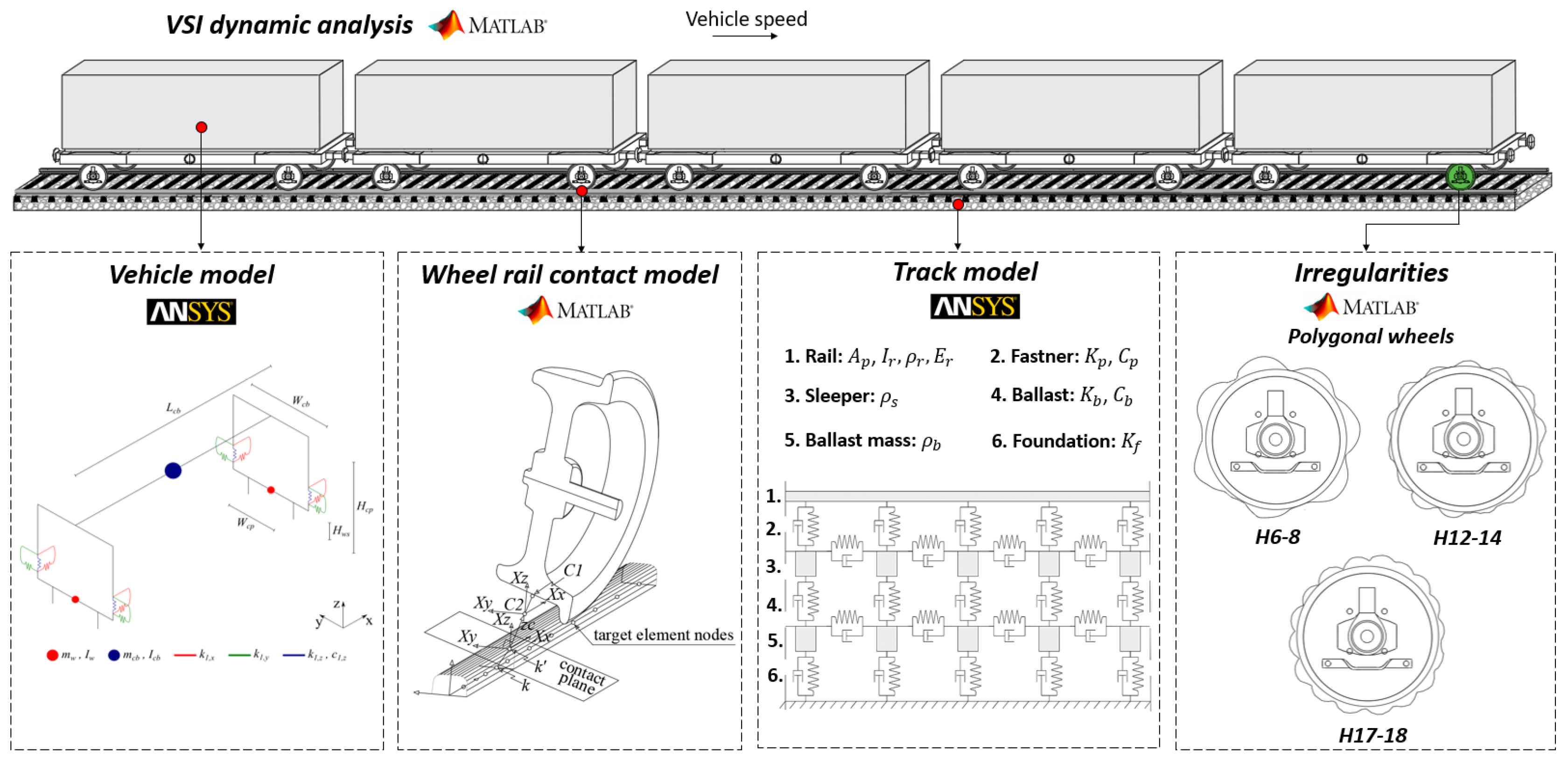 Applsci 14 03650 g003 Applsci 14 03650 g003
