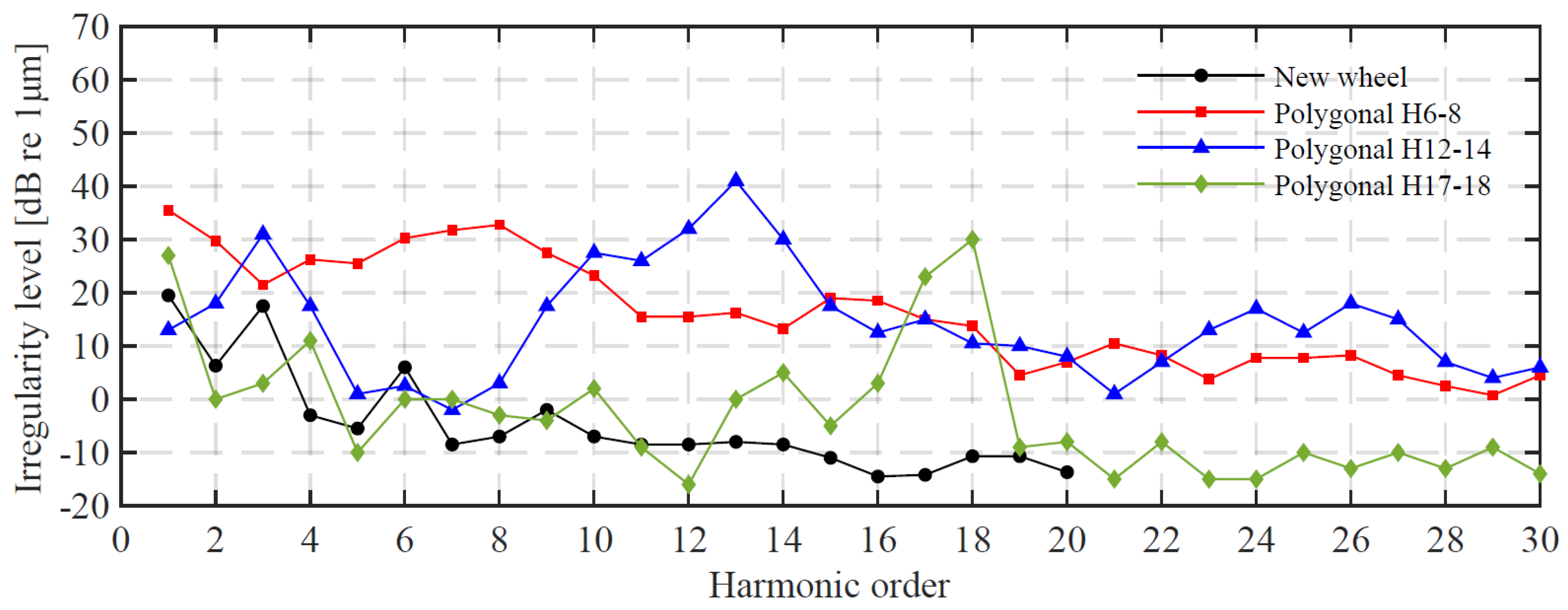 Applsci 14 03650 g004 Applsci 14 03650 g004