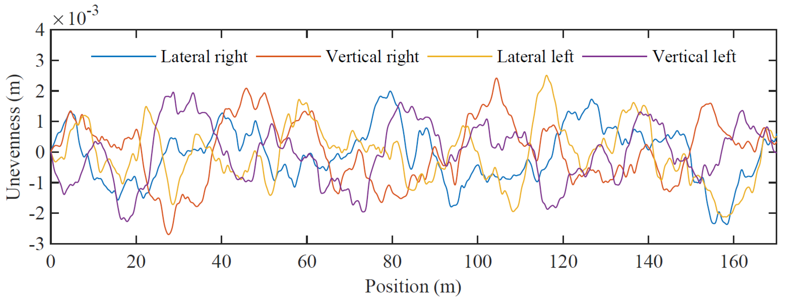 Applsci 14 03650 g006 Applsci 14 03650 g006