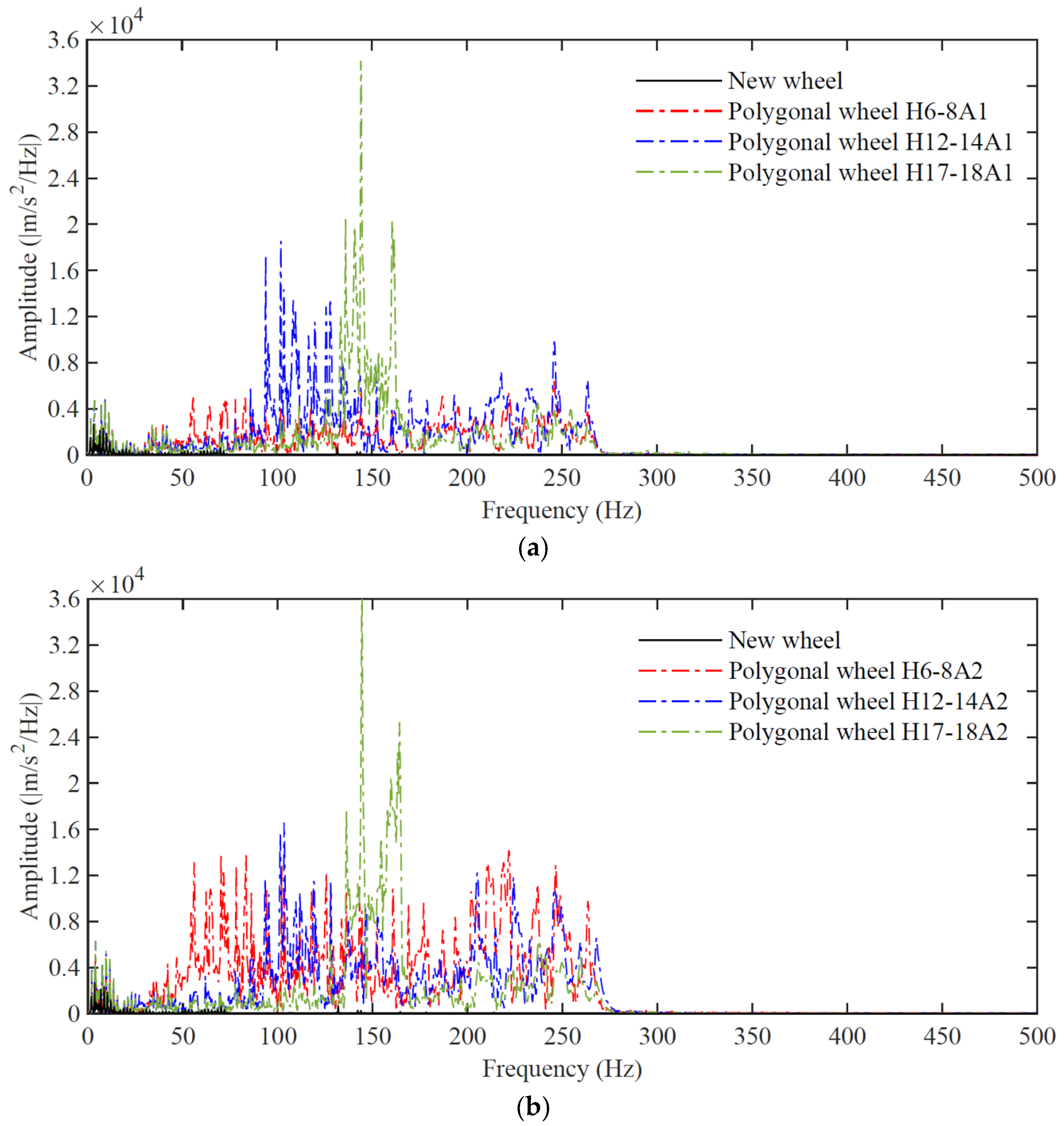 Applsci 14 03650 g008 Applsci 14 03650 g008