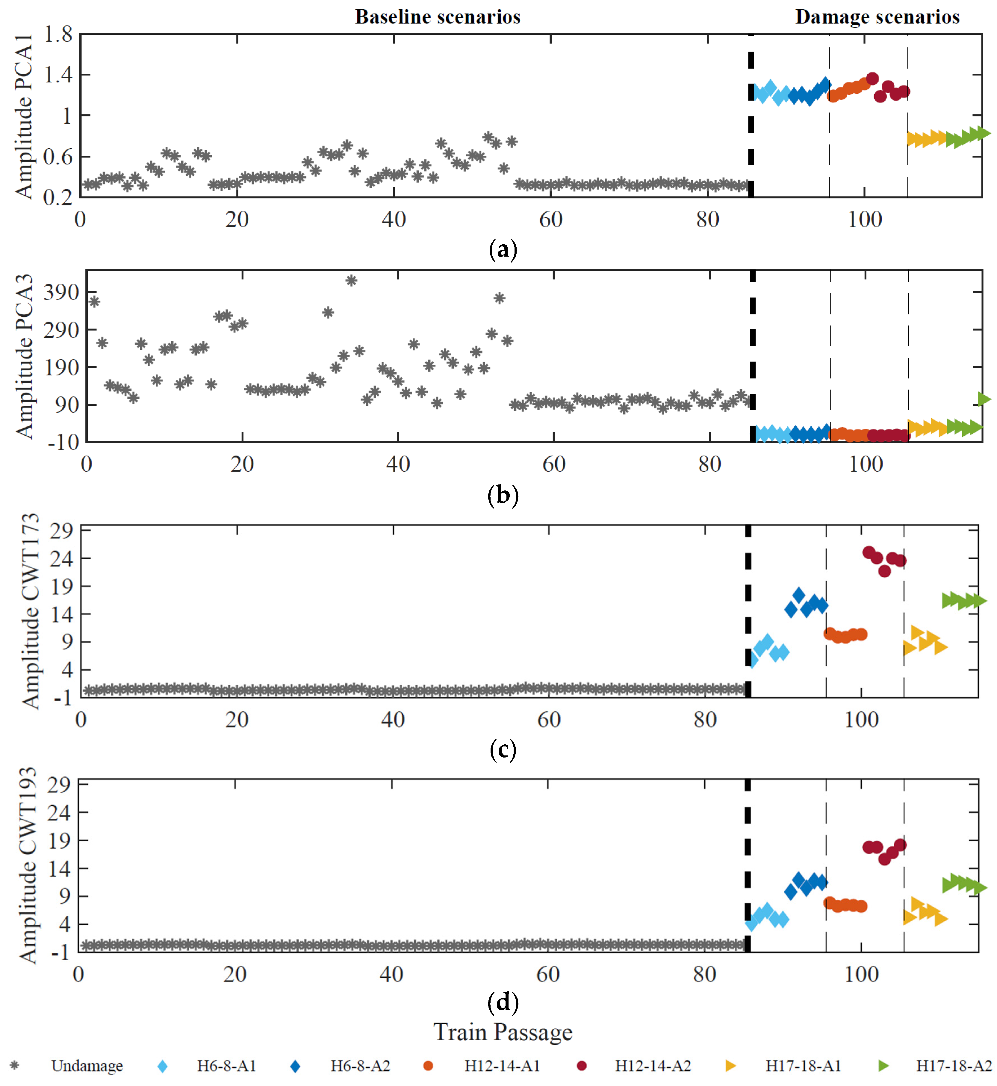 Applsci 14 03650 g009 Applsci 14 03650 g009