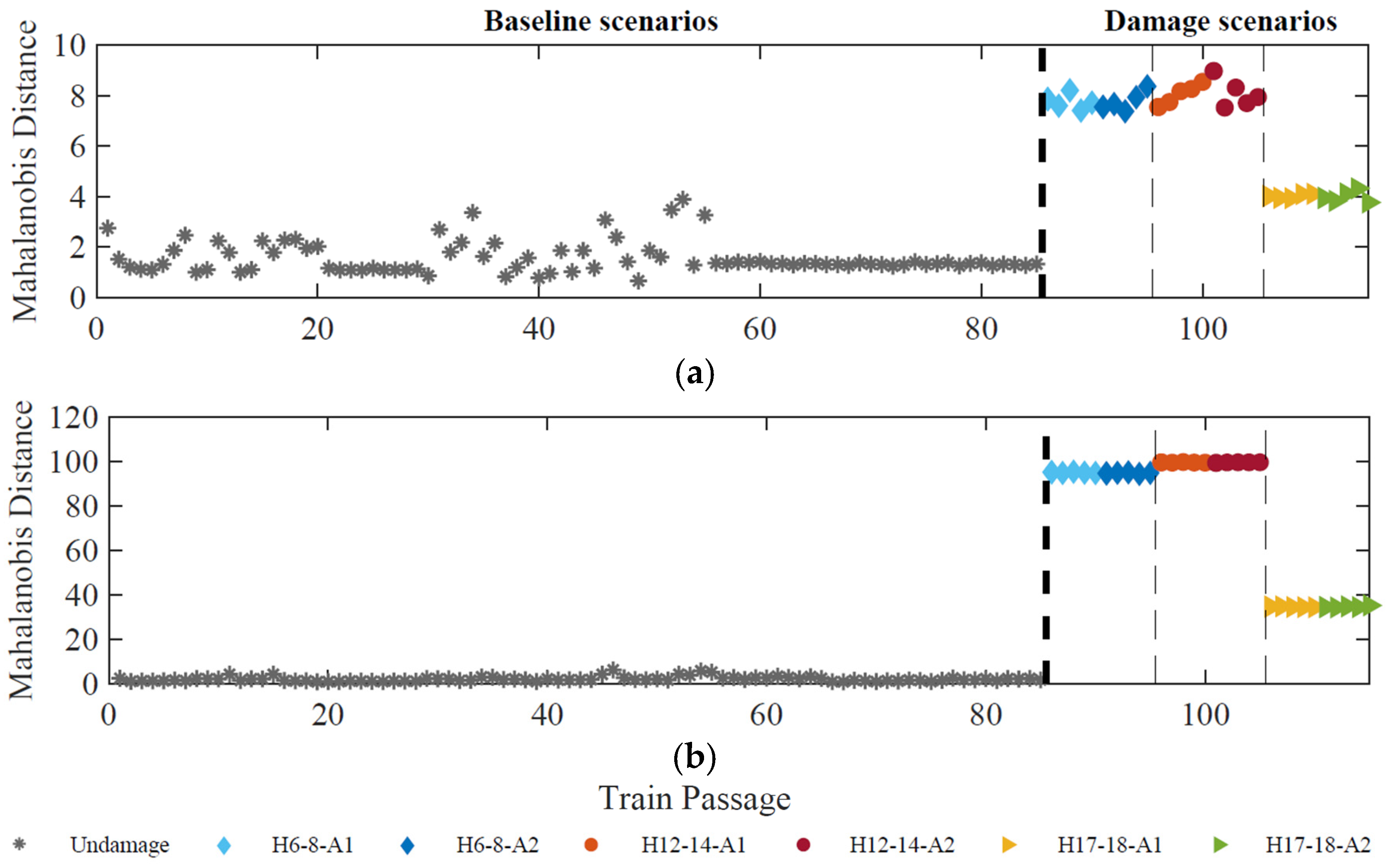 Applsci 14 03650 g010 Applsci 14 03650 g010