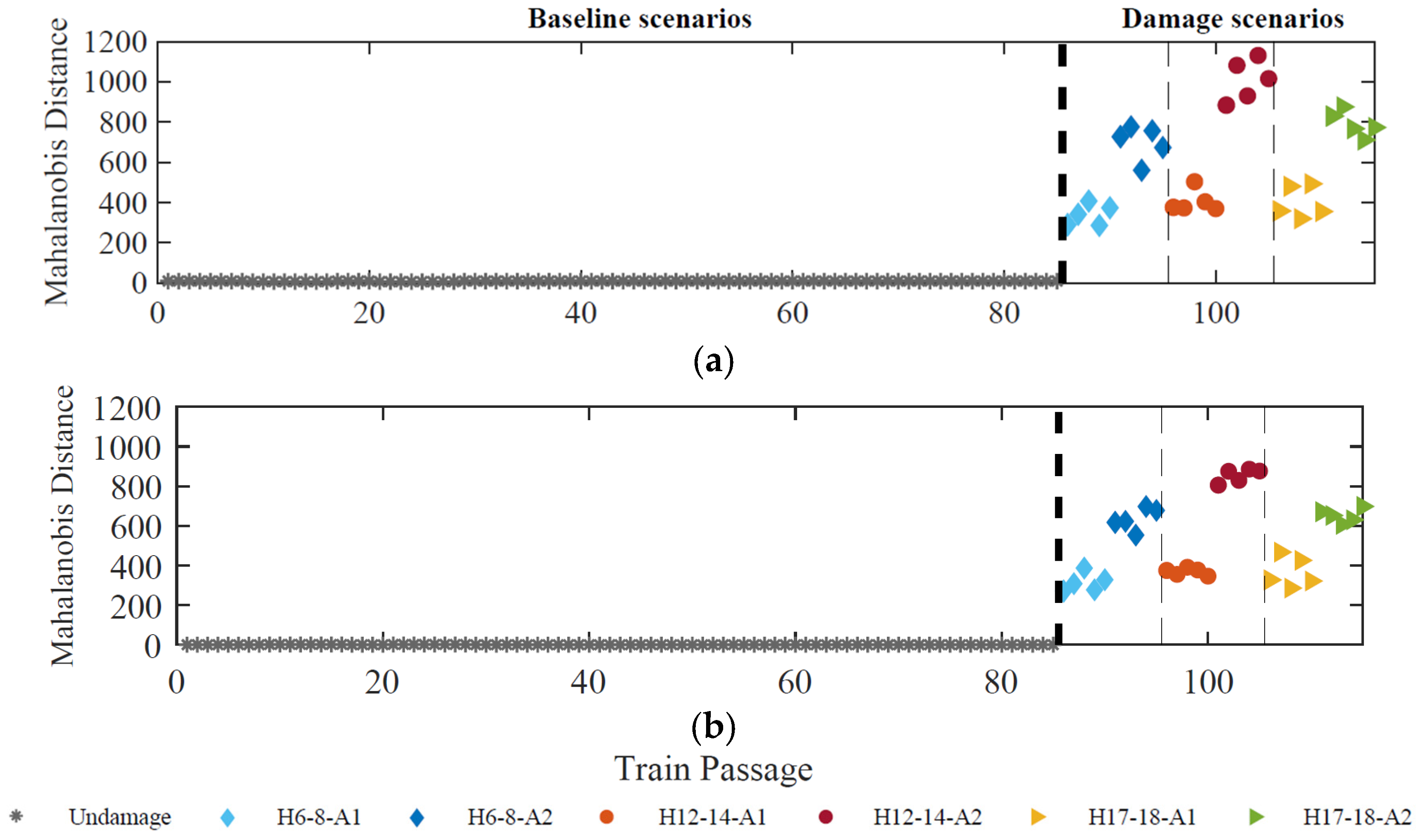 Applsci 14 03650 g011 Applsci 14 03650 g011