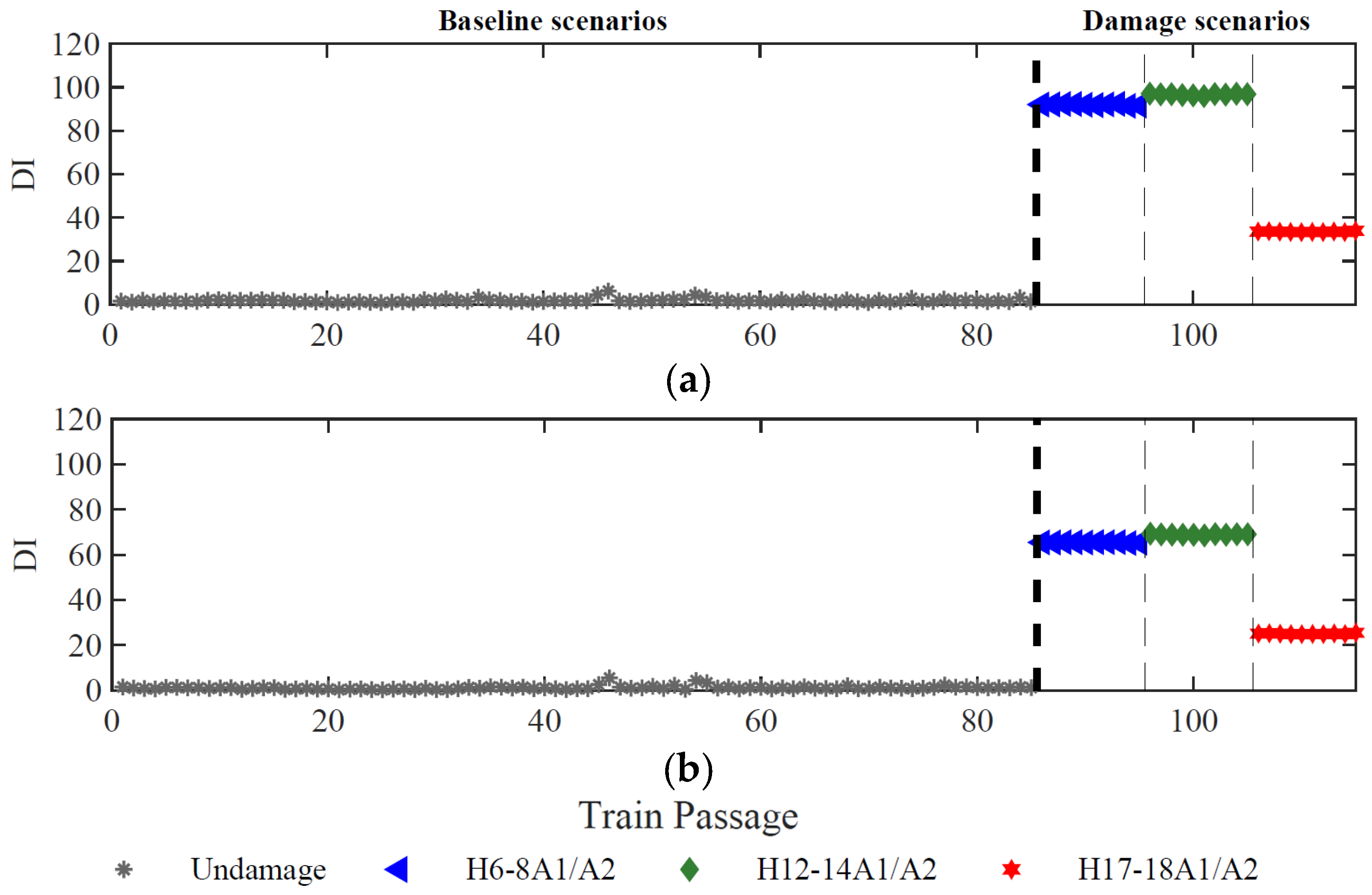 Applsci 14 03650 g012 Applsci 14 03650 g012