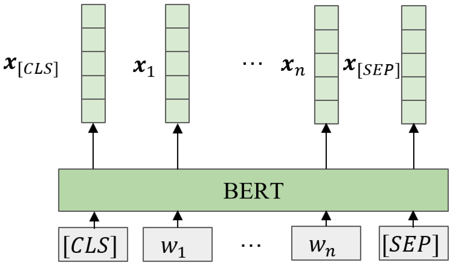 Applsci 14 03654 g003