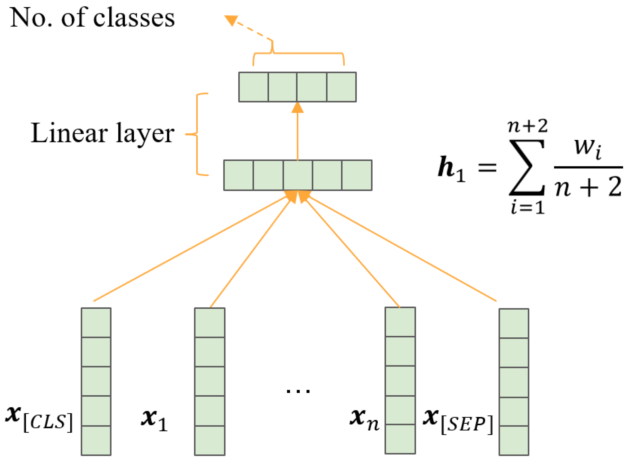 Applsci 14 03654 g005