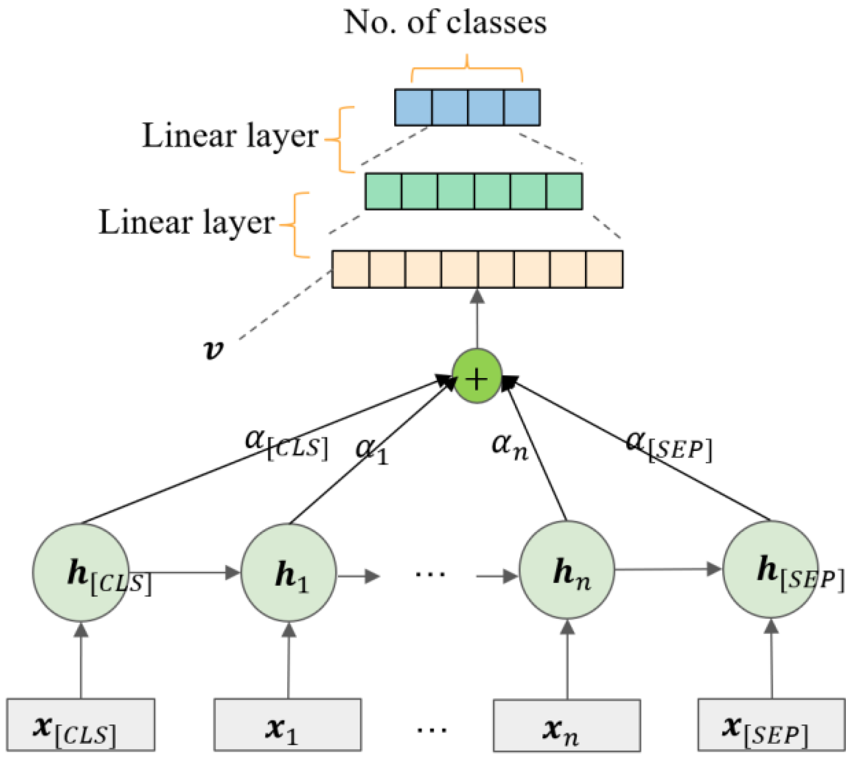 Applsci 14 03654 g008