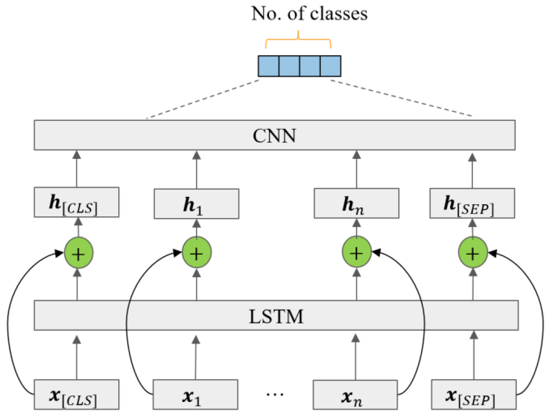 Applsci 14 03654 g009
