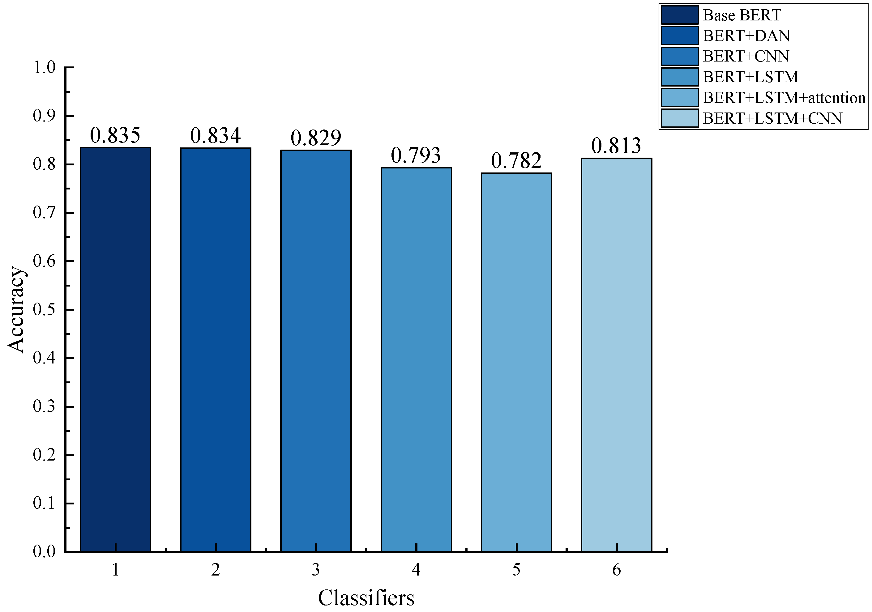 Applsci 14 03654 g011