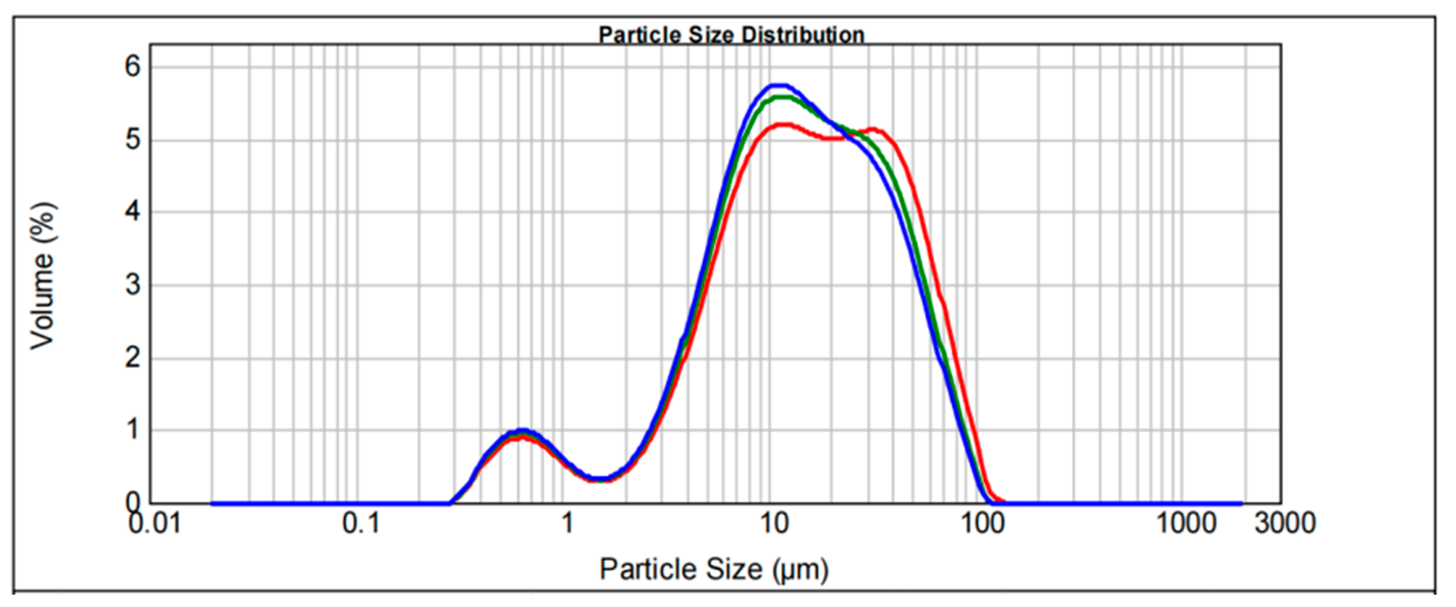 Applsci 14 03668 g002