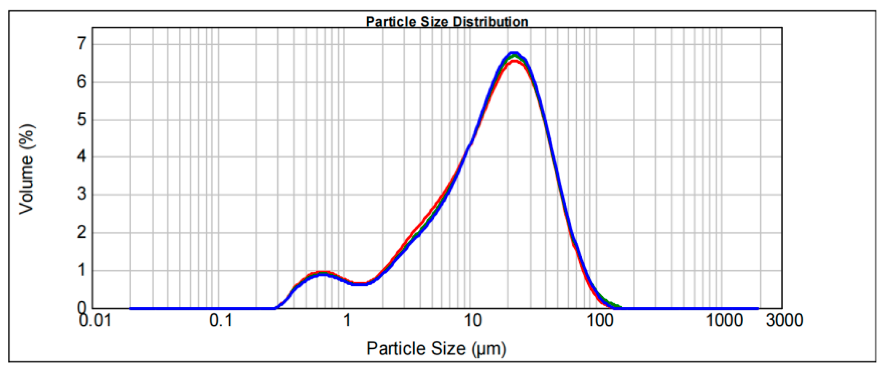 Applsci 14 03668 g004