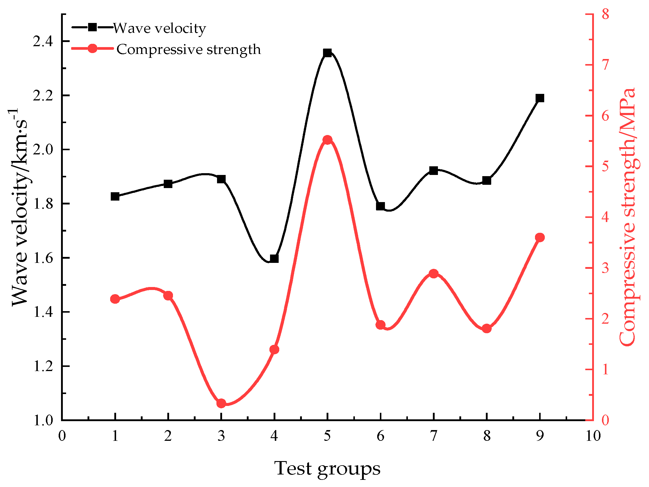 Applsci 14 03668 g007