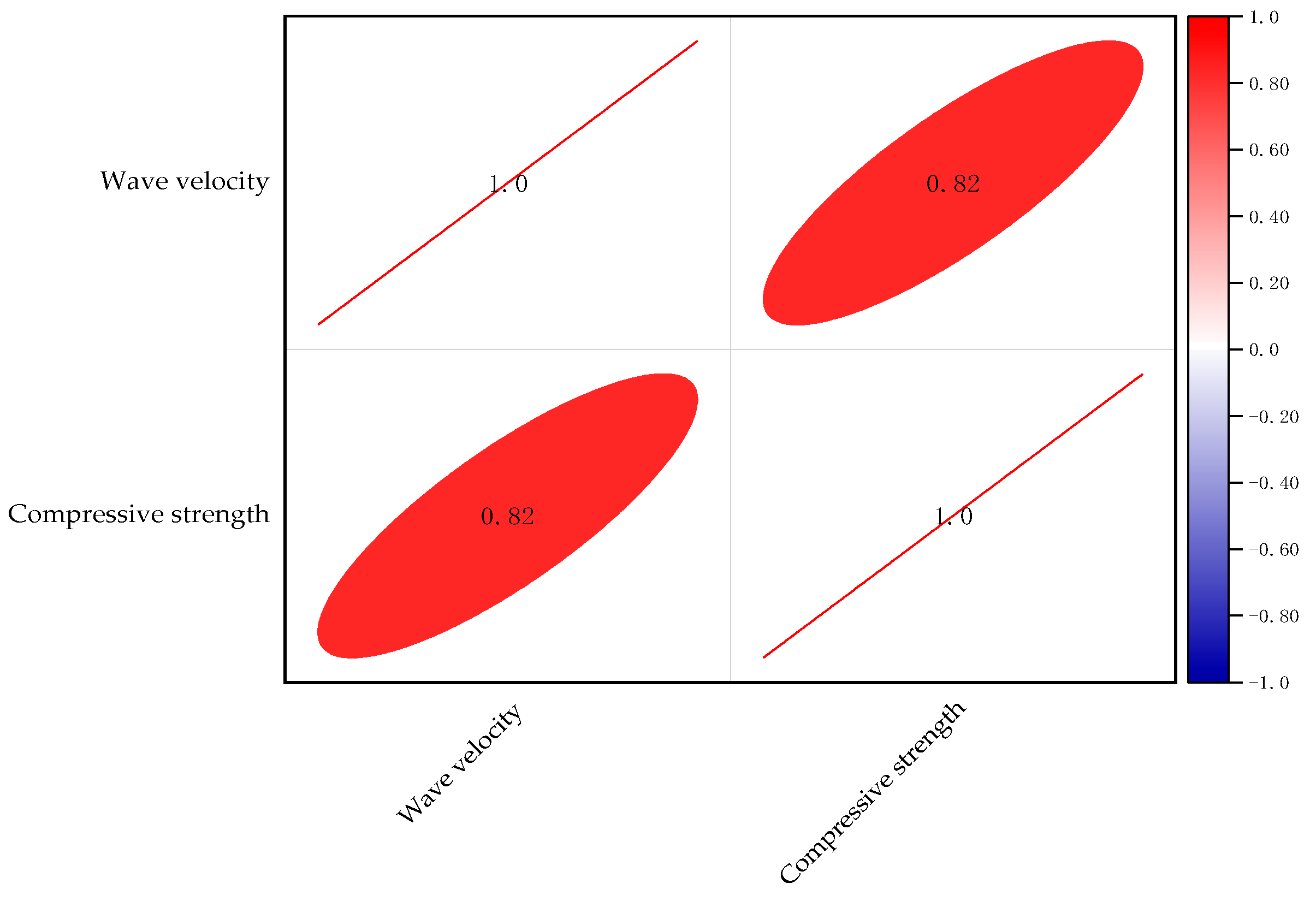 Applsci 14 03668 g008