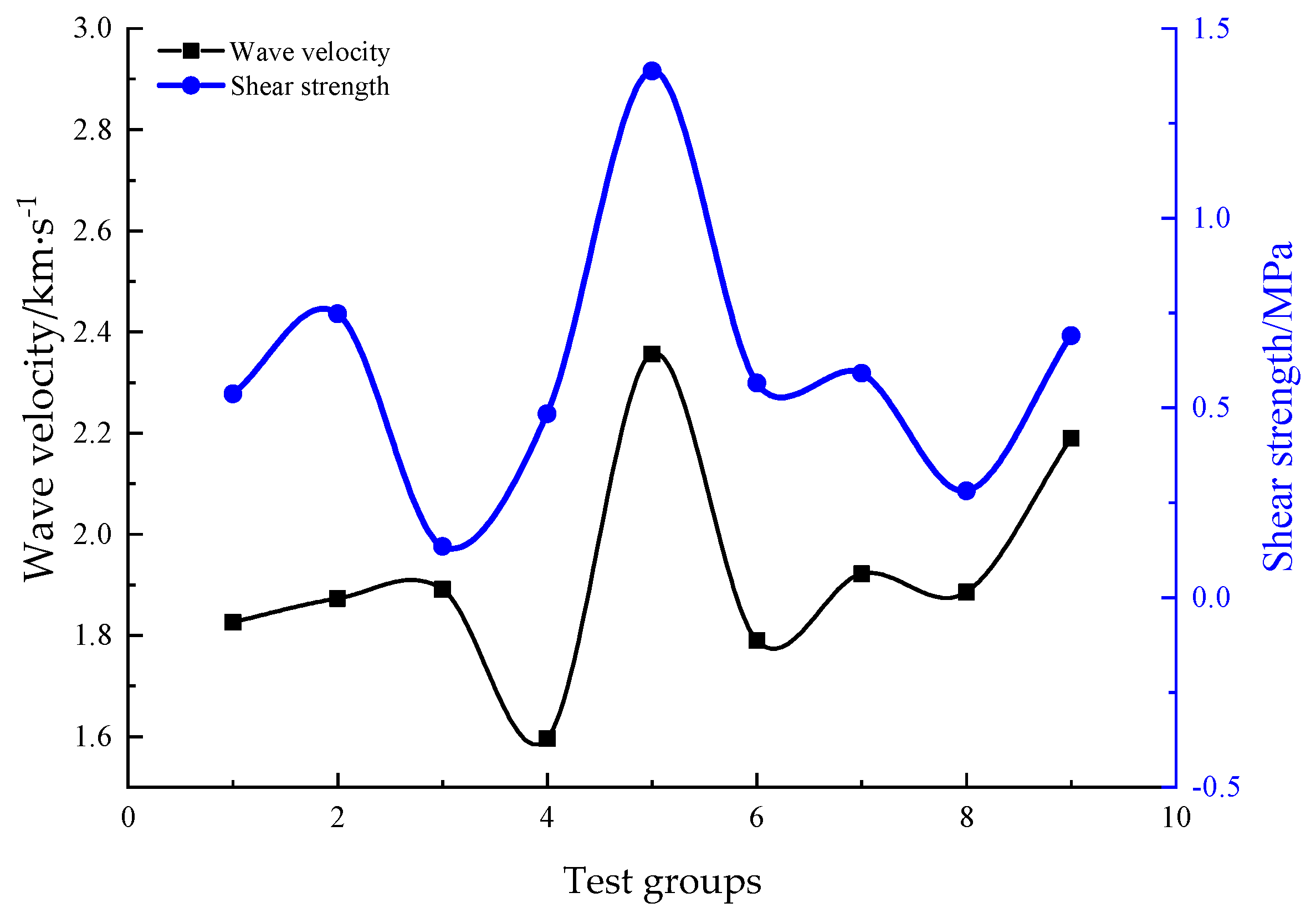 Applsci 14 03668 g009