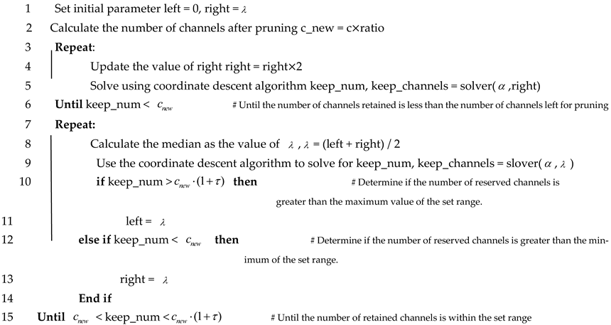 Applsci 14 03669 i001 Applsci 14 03669 i001