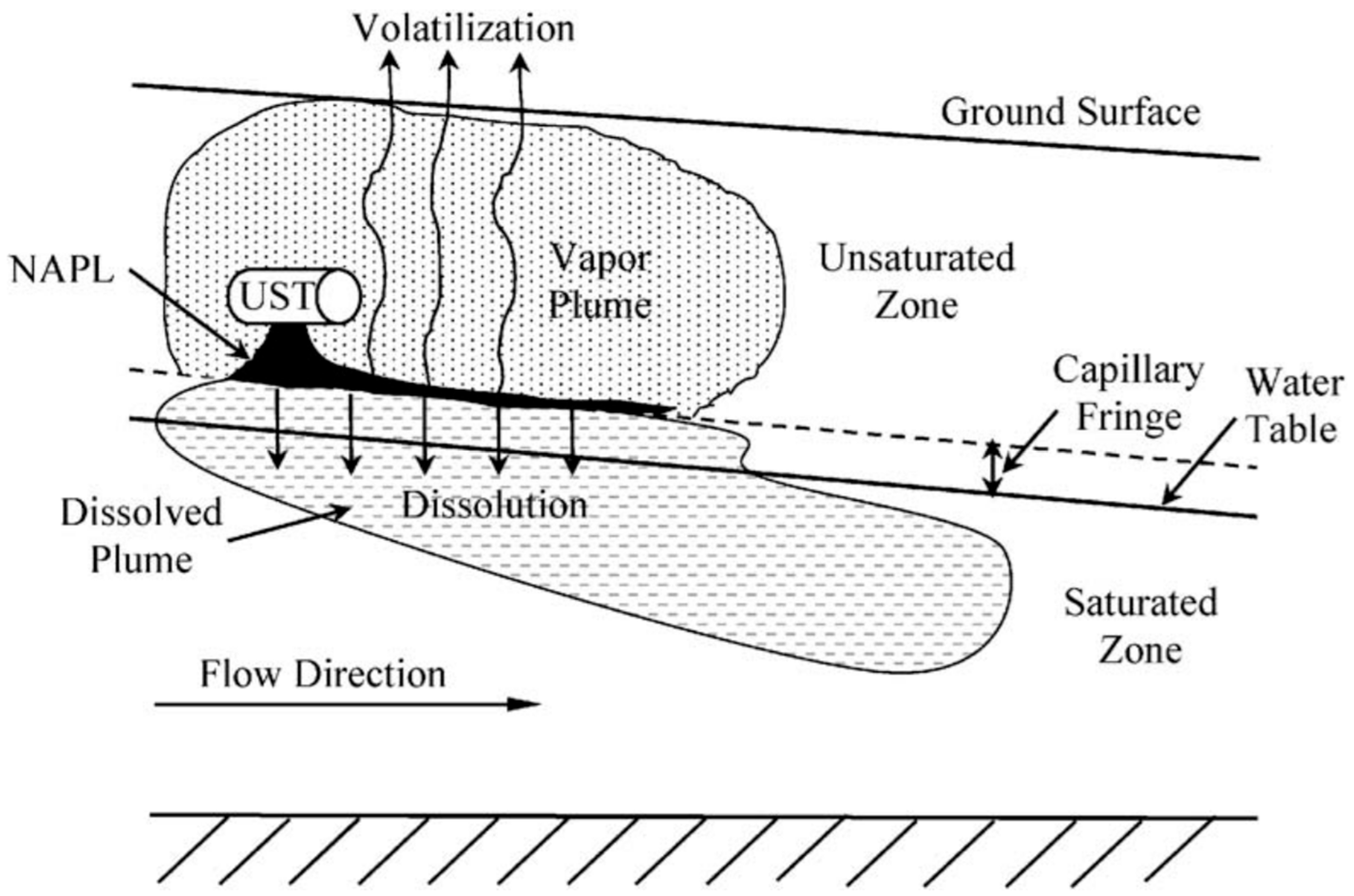 Applsci 14 03675 g003